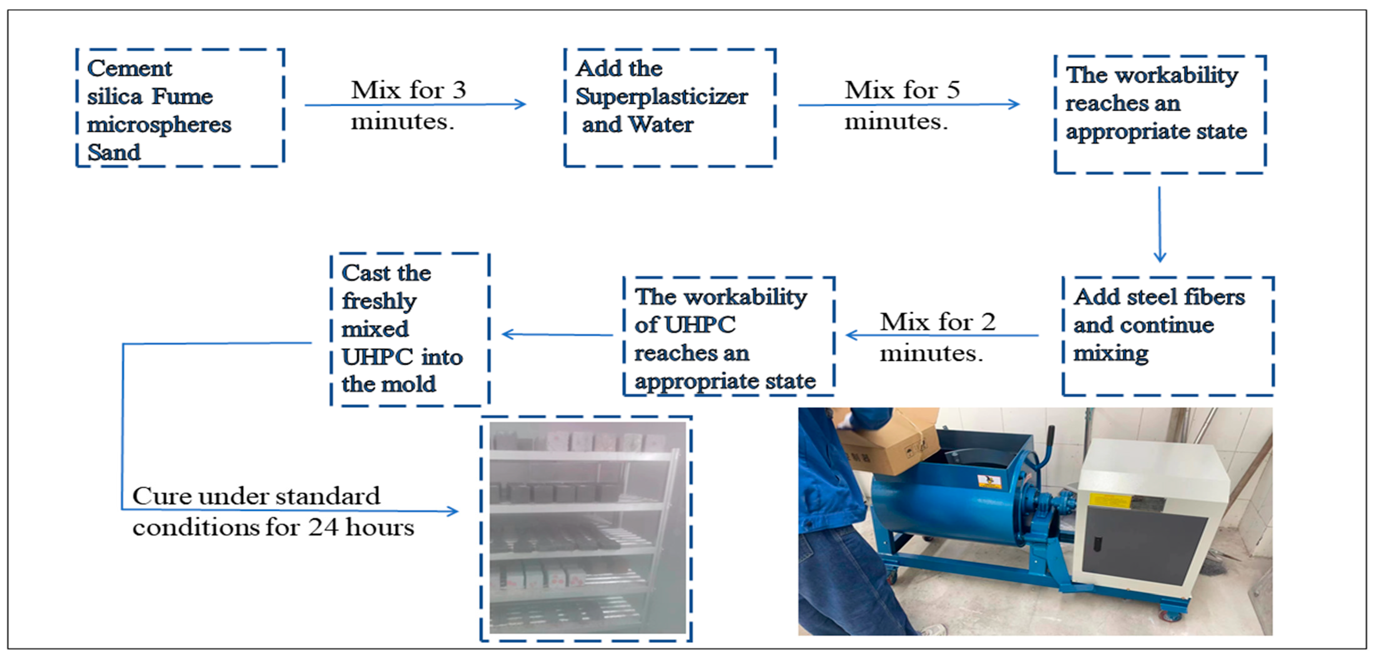 Materials 17 04885 g003