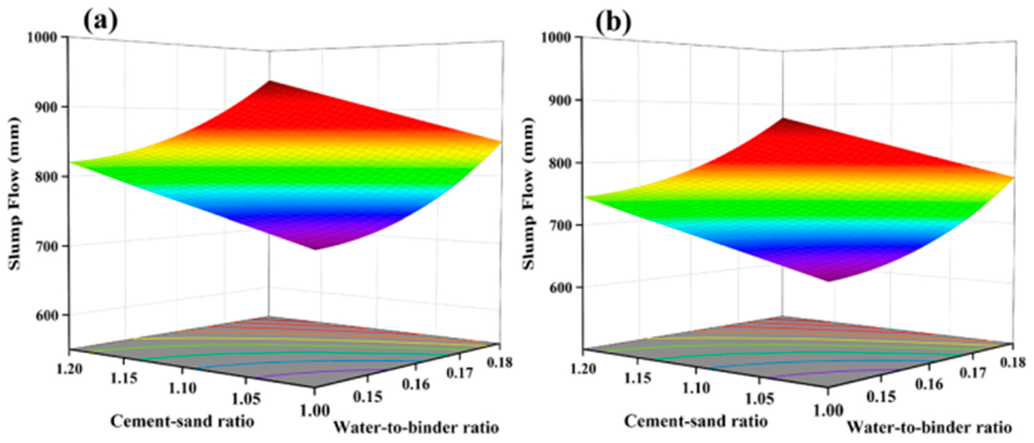 Materials 17 04885 g007
