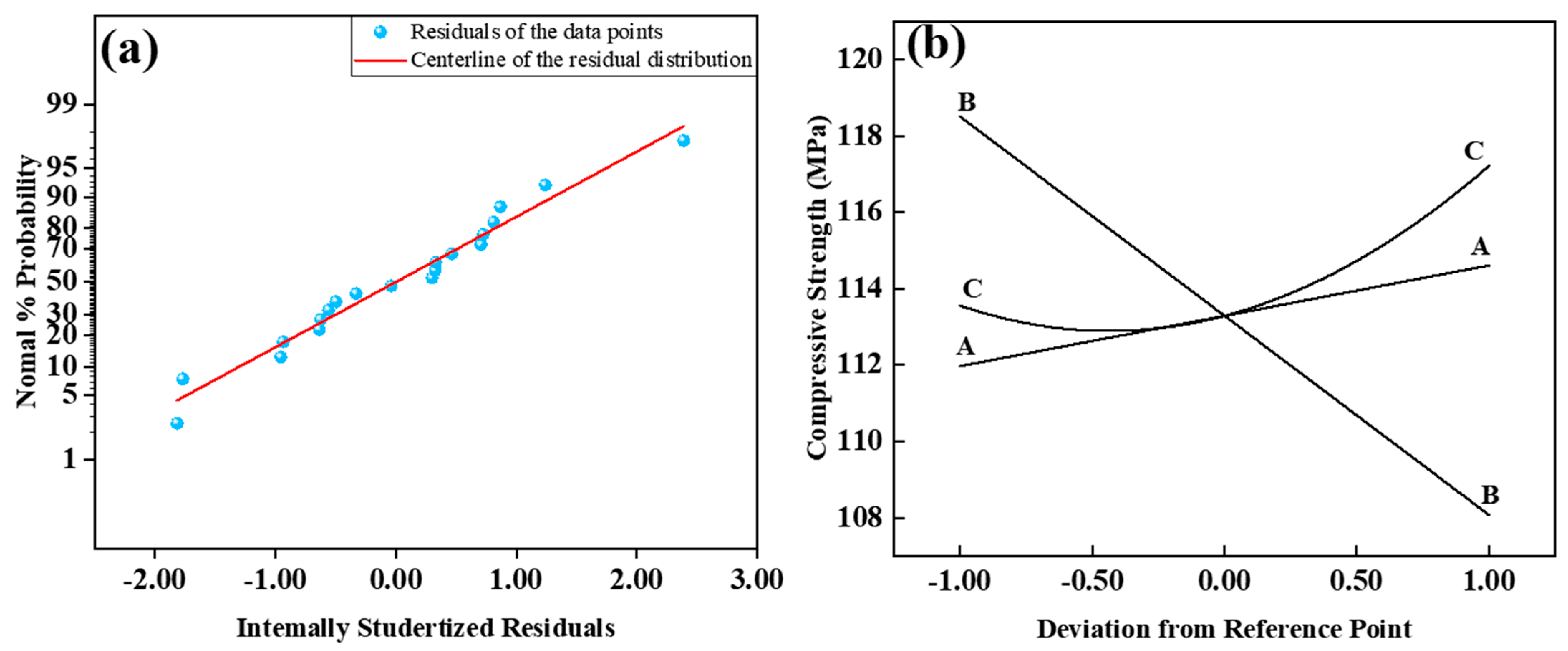 Materials 17 04885 g008