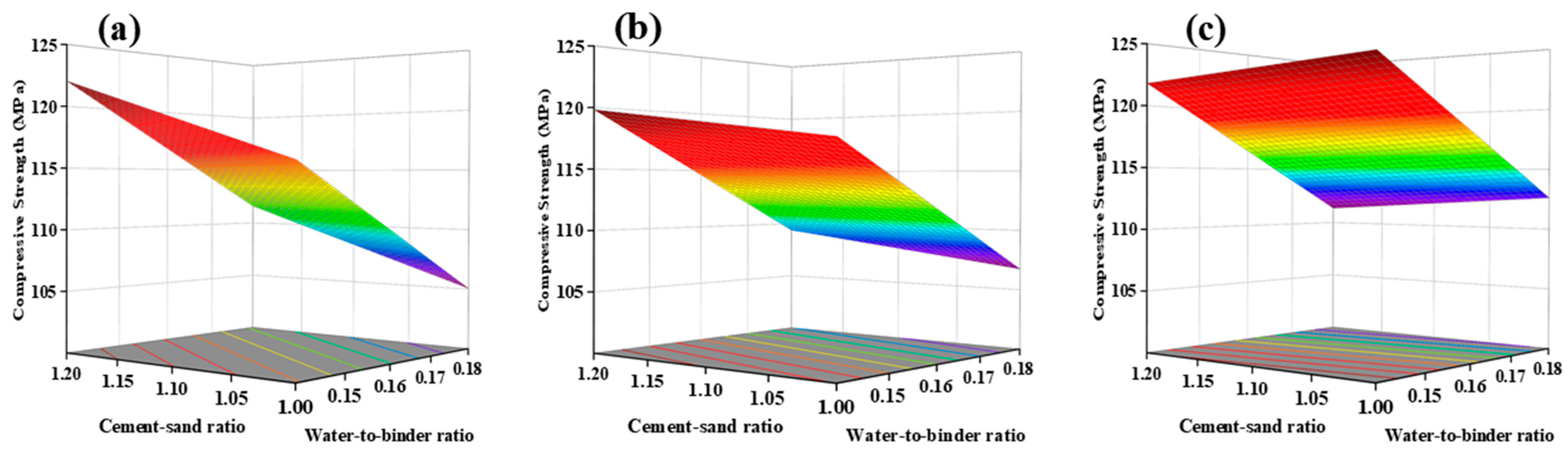 Materials 17 04885 g010