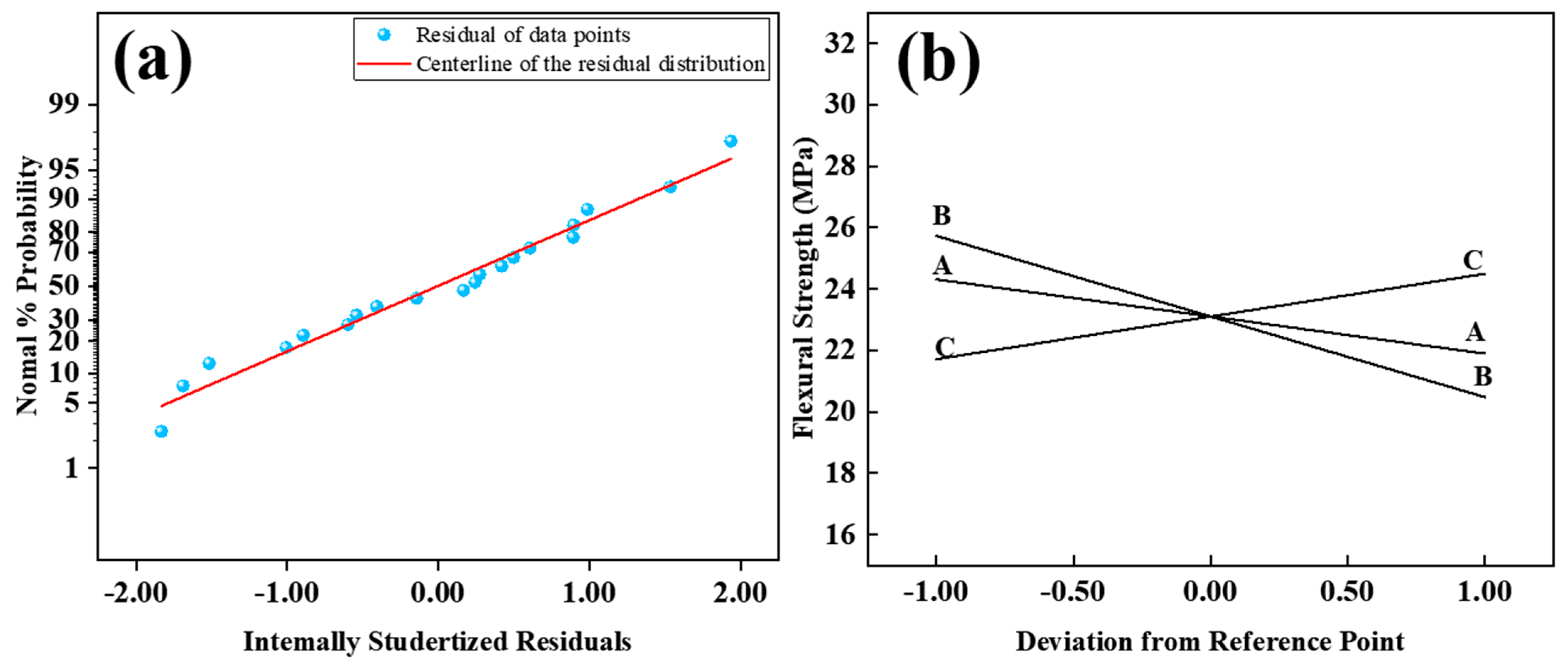 Materials 17 04885 g011