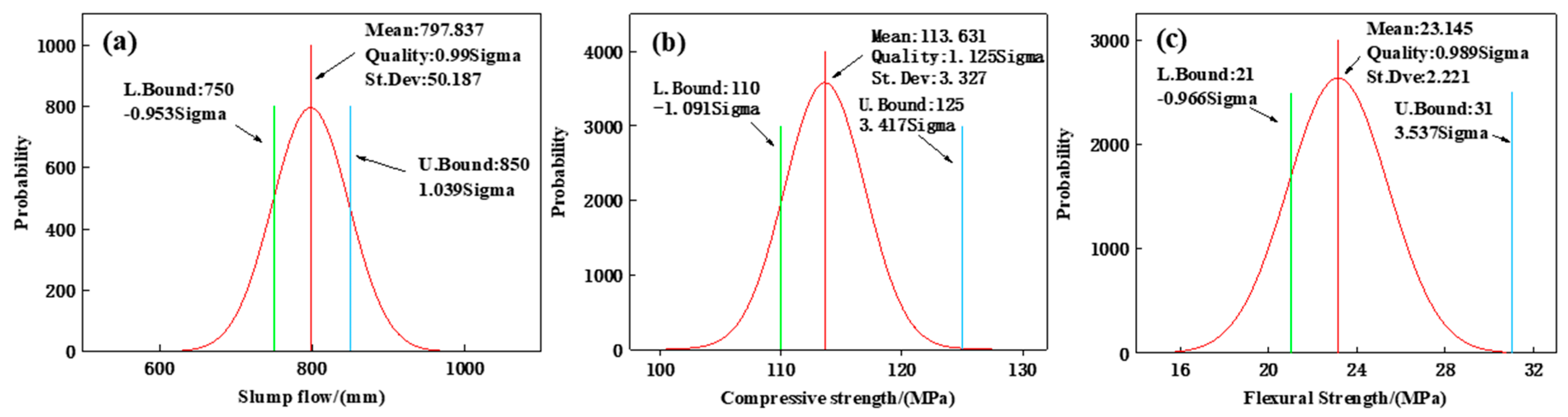 Materials 17 04885 g013
