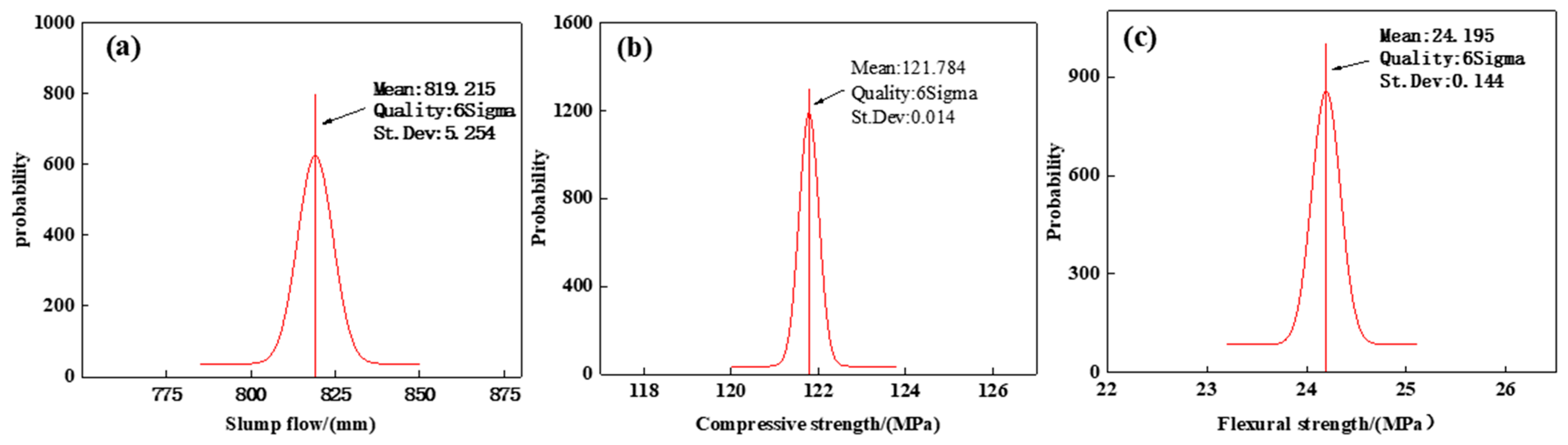 Materials 17 04885 g014