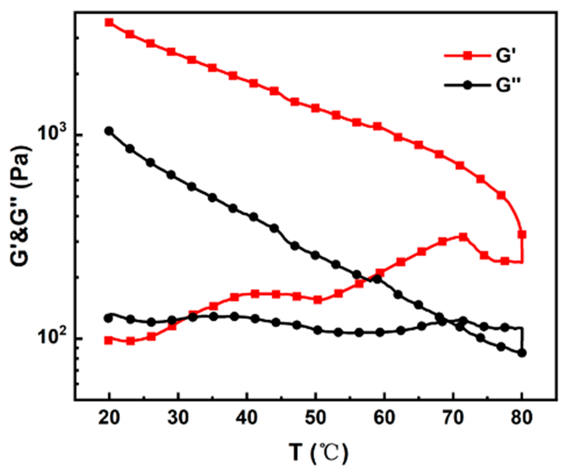 Materials 17 04886 g002