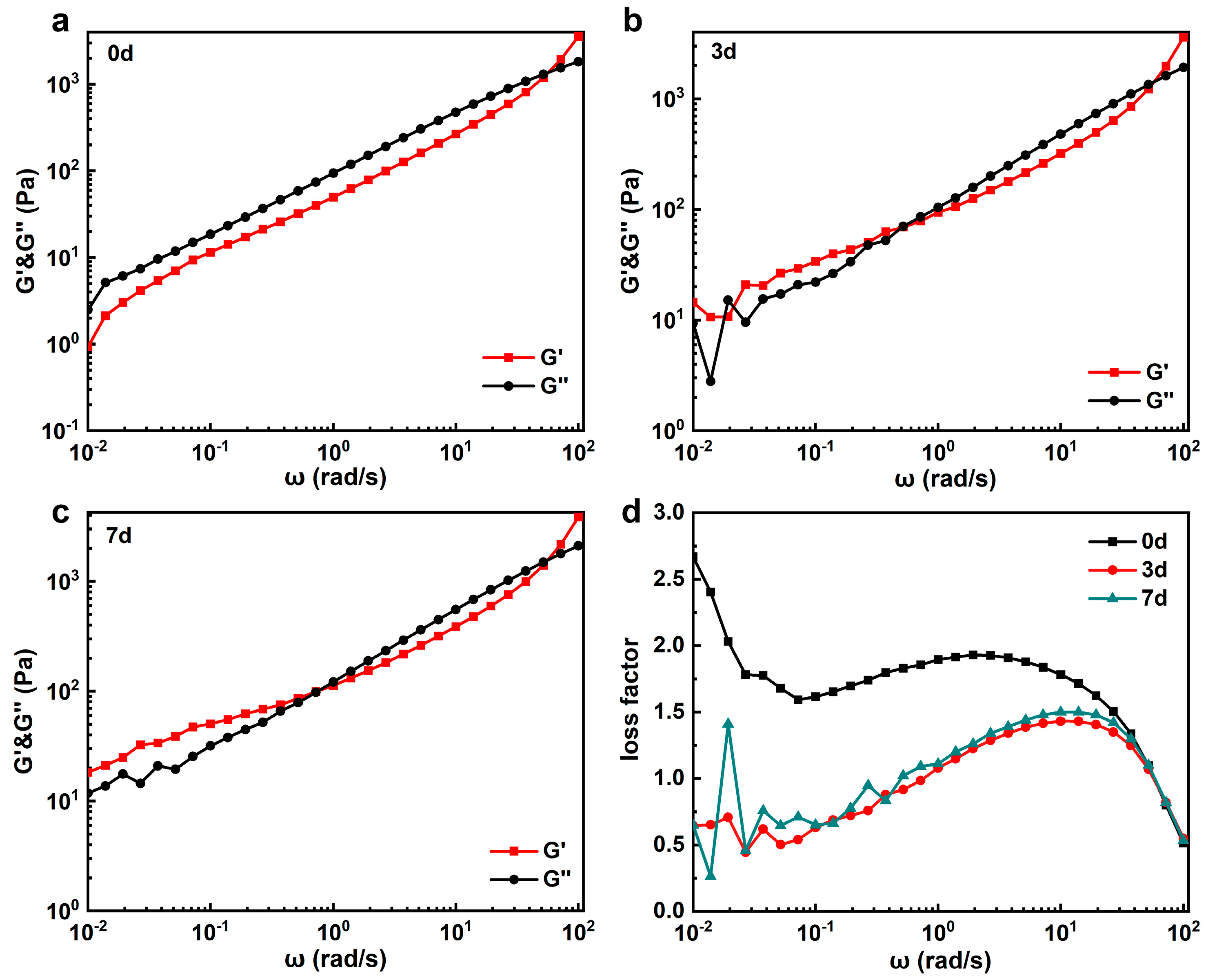 Materials 17 04886 g003