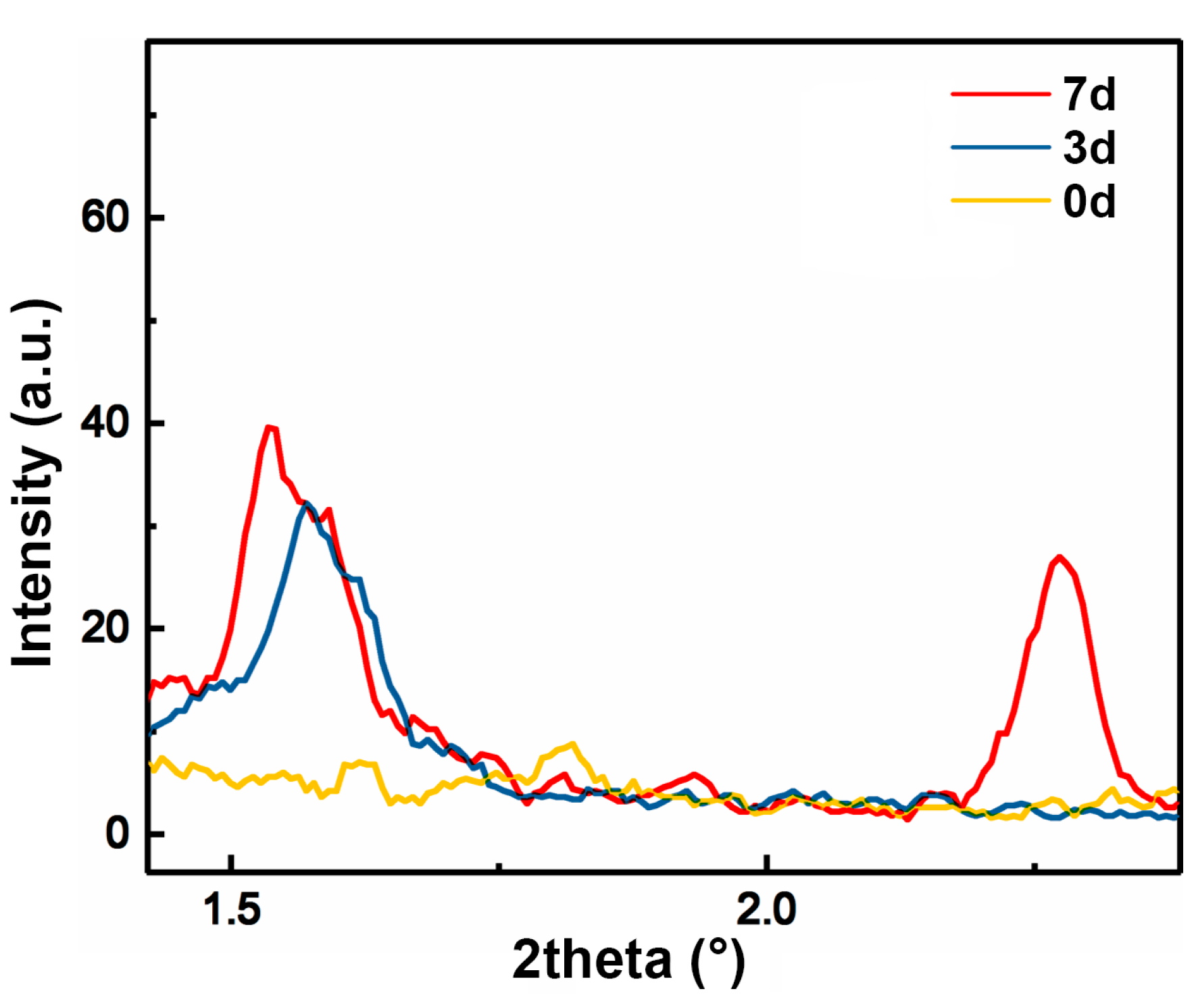 Materials 17 04886 g004