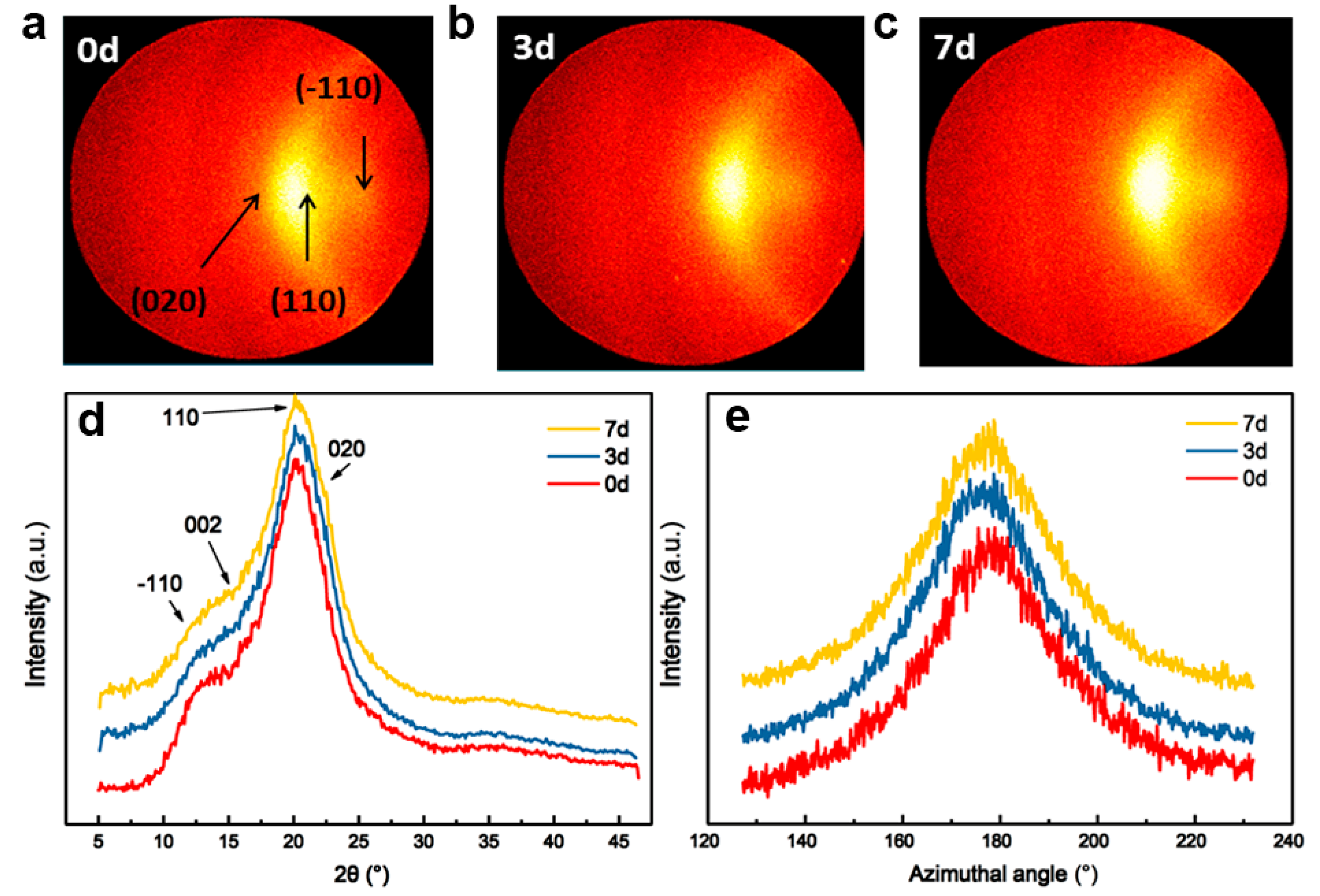 Materials 17 04886 g009