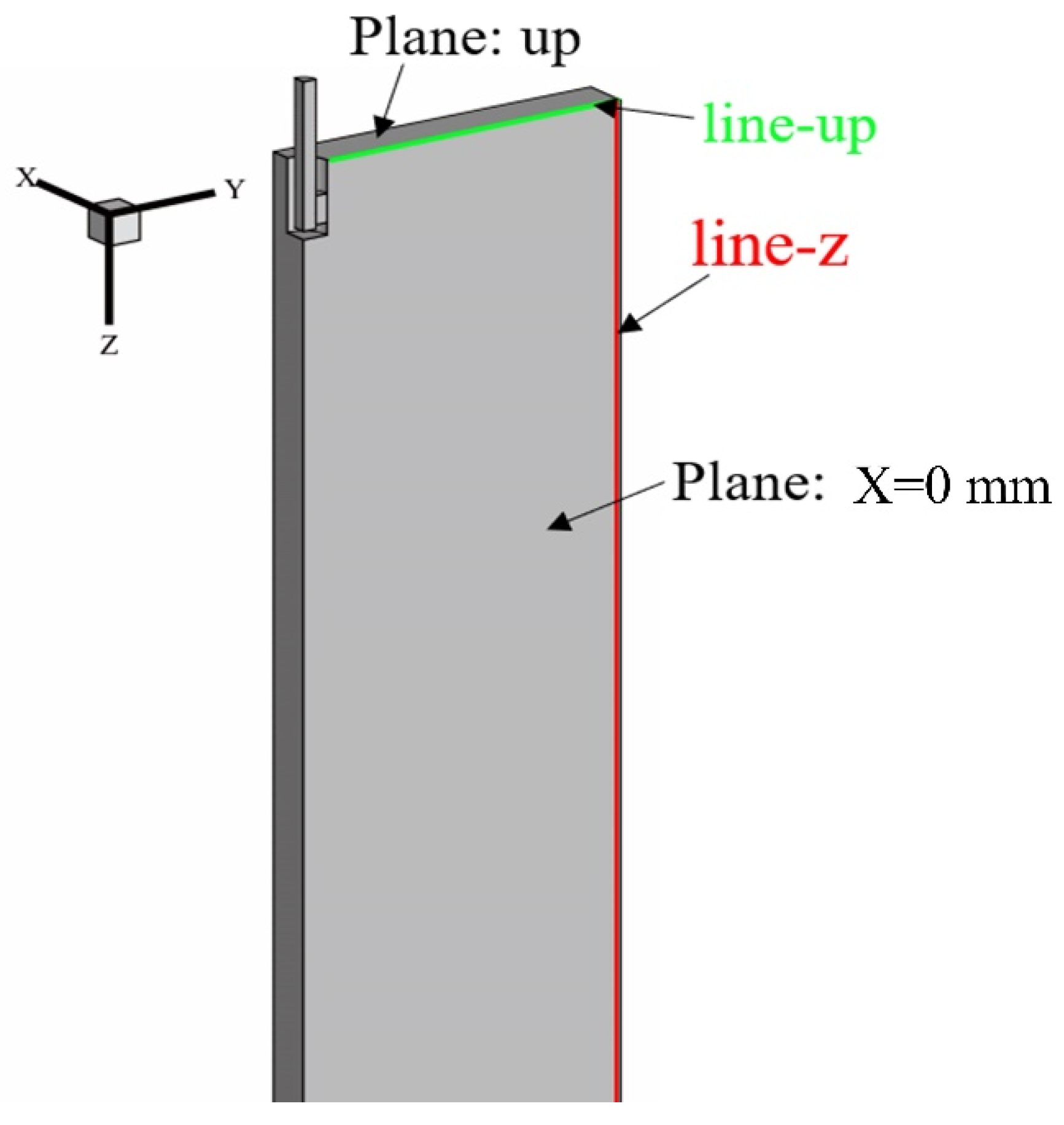 Materials 17 04888 g003