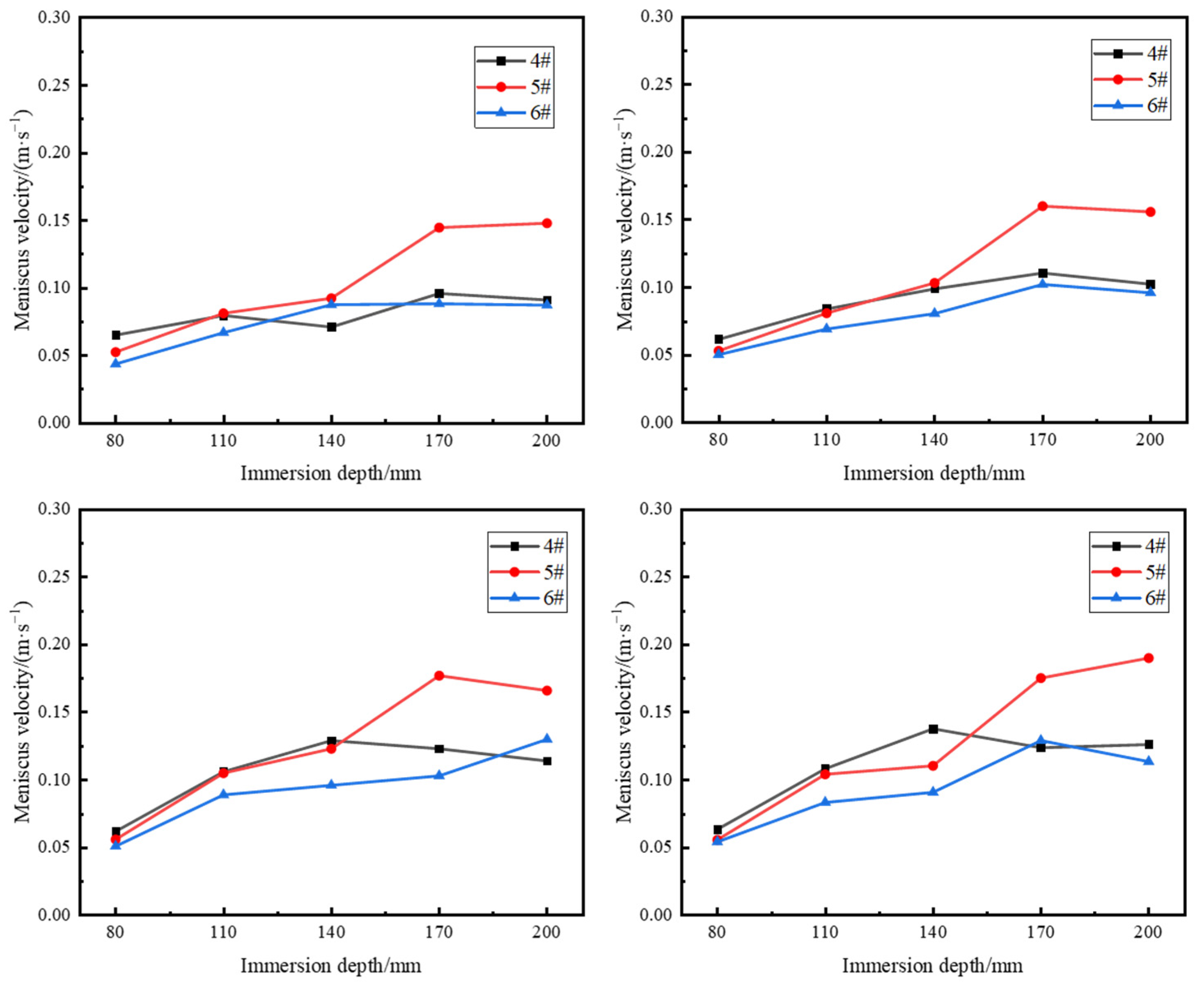 Materials 17 04888 g006