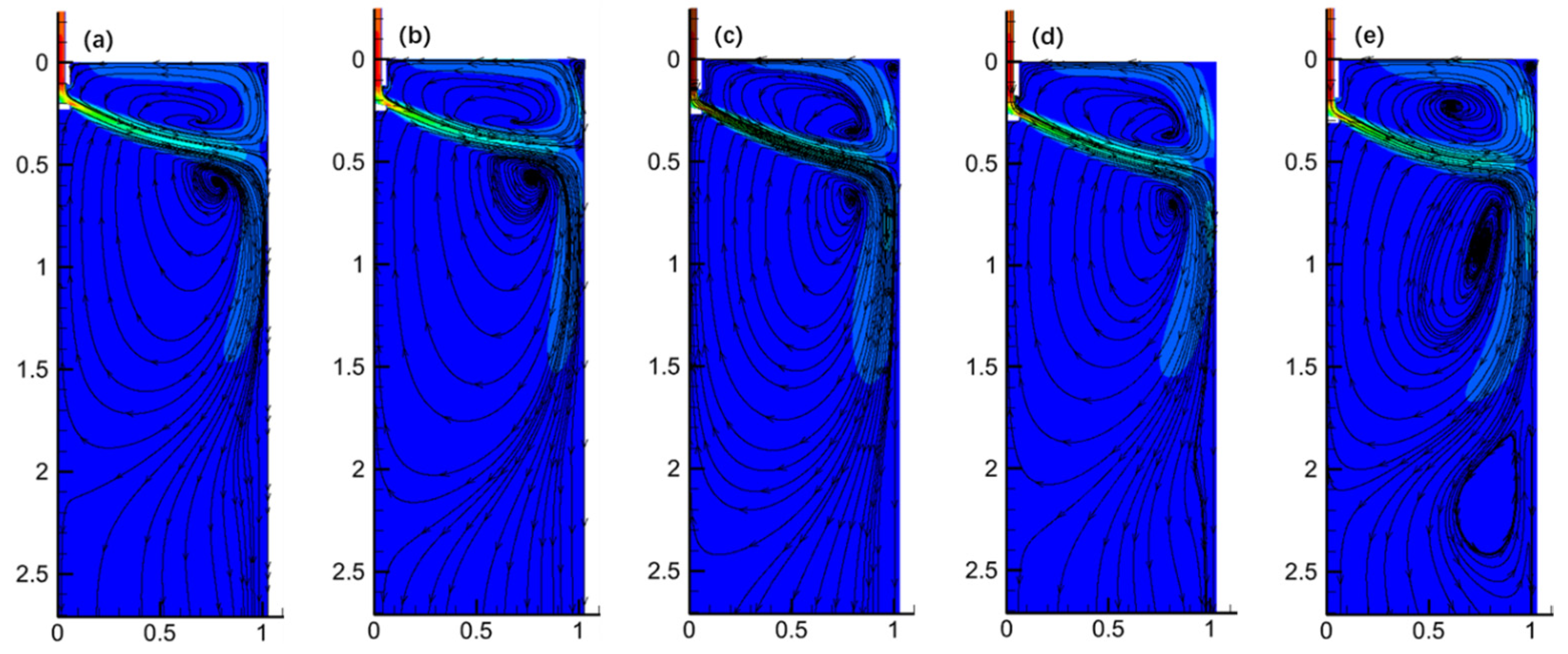 Materials 17 04888 g010