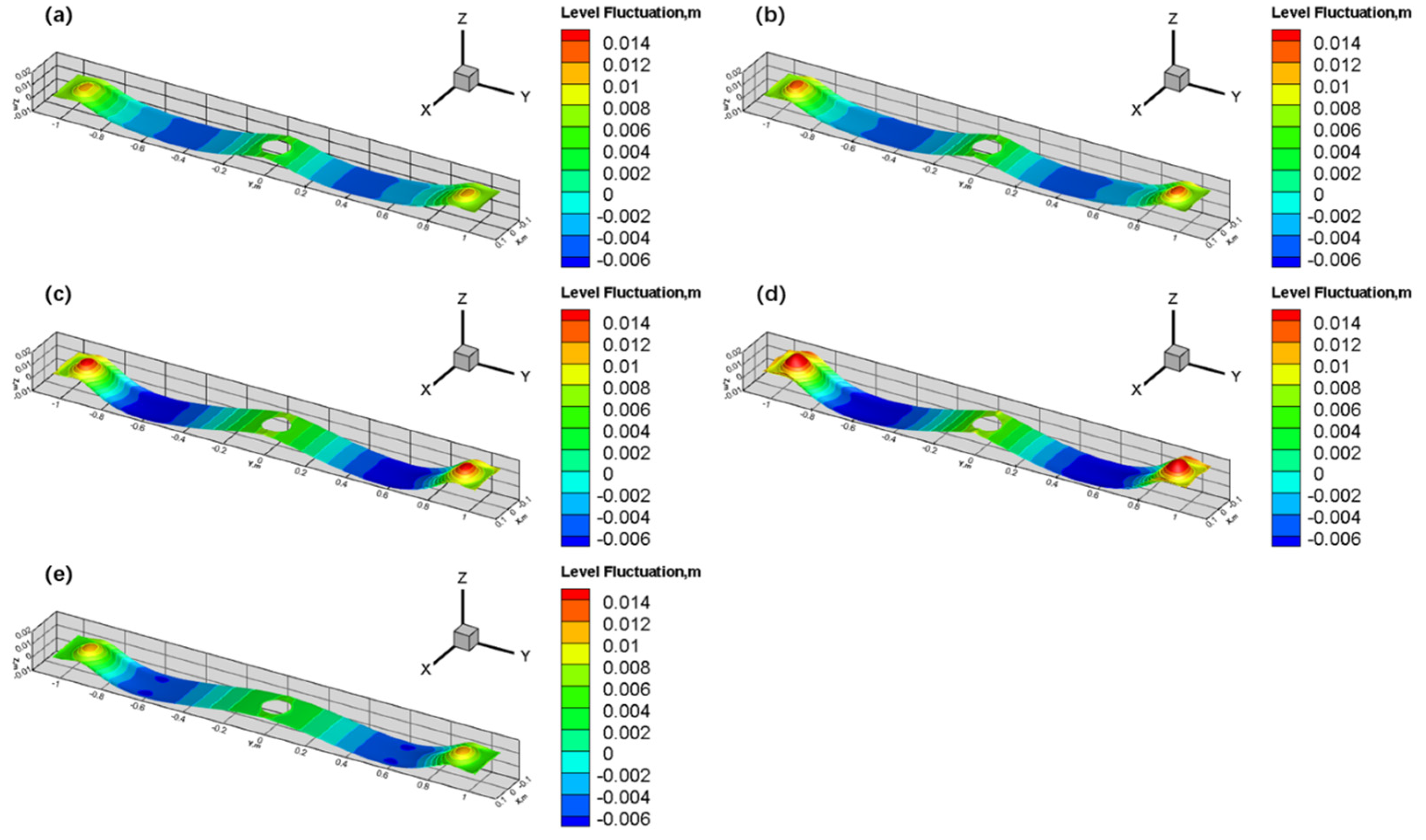 Materials 17 04888 g012