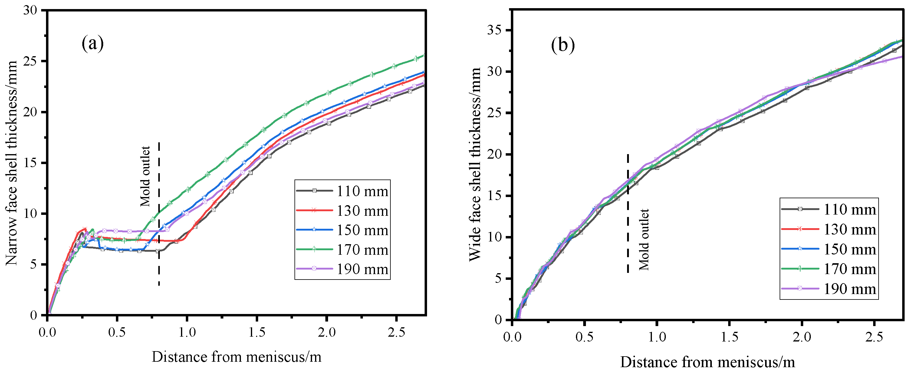 Materials 17 04888 g014
