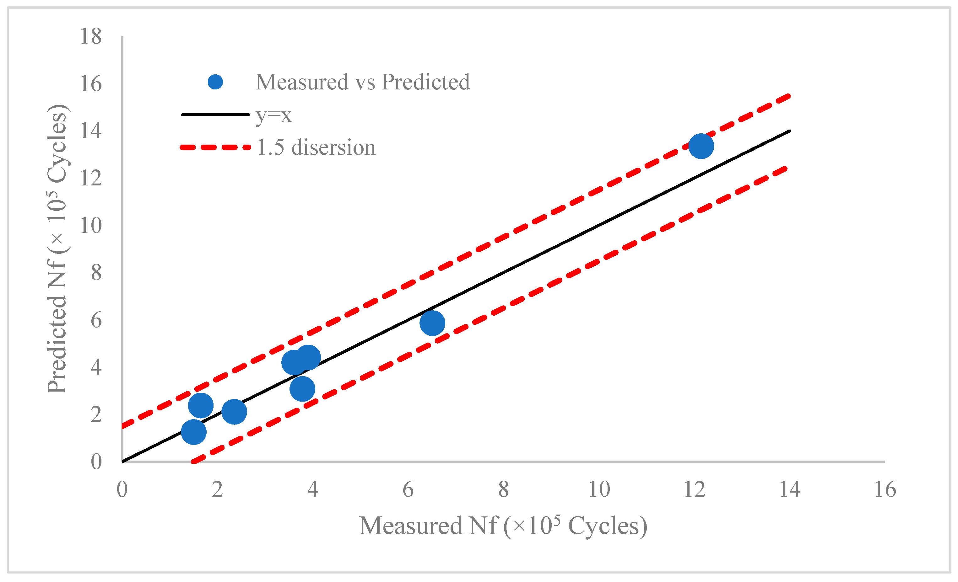Materials 17 04889 g004