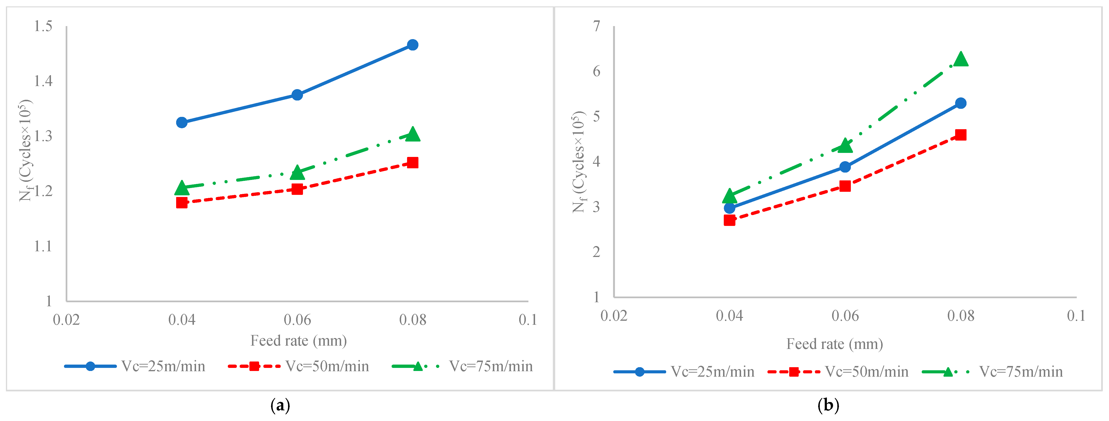 Materials 17 04889 g005