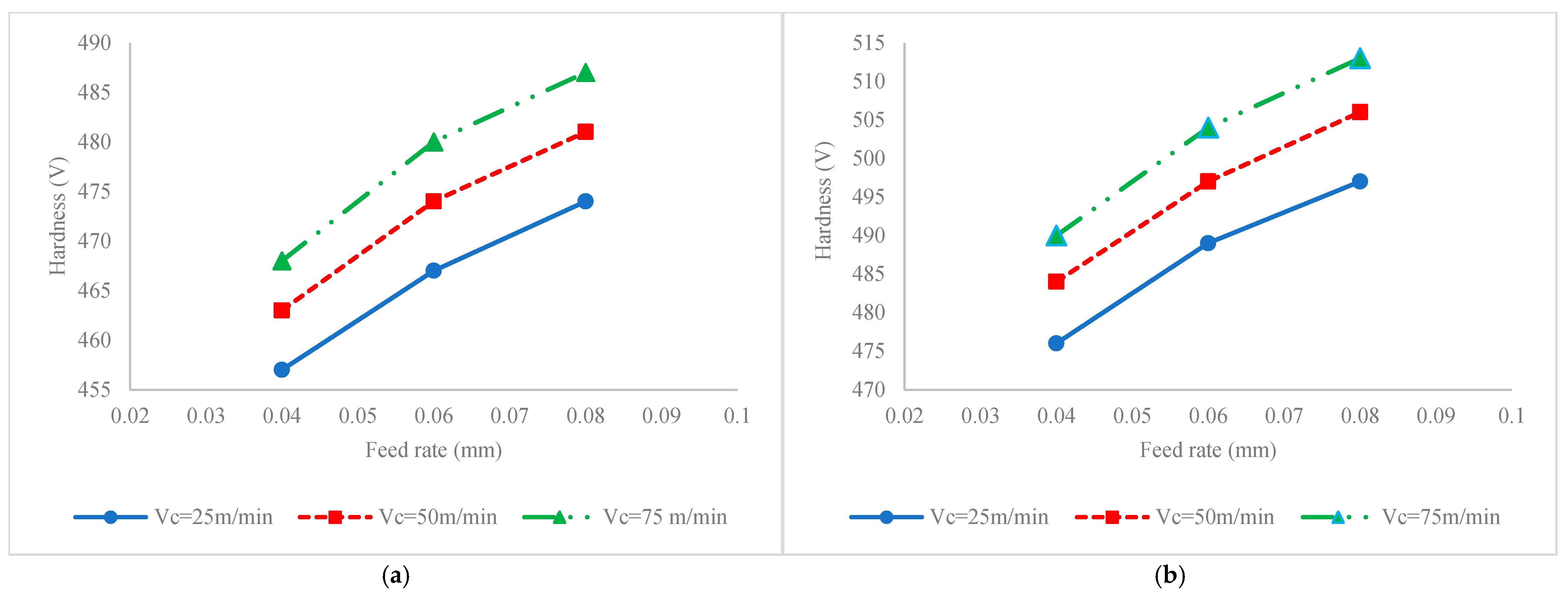 Materials 17 04889 g006