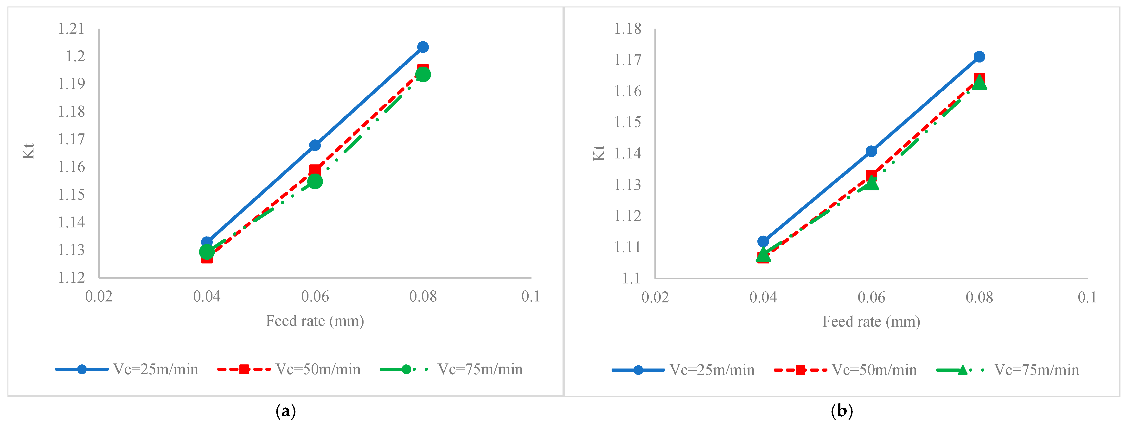 Materials 17 04889 g008