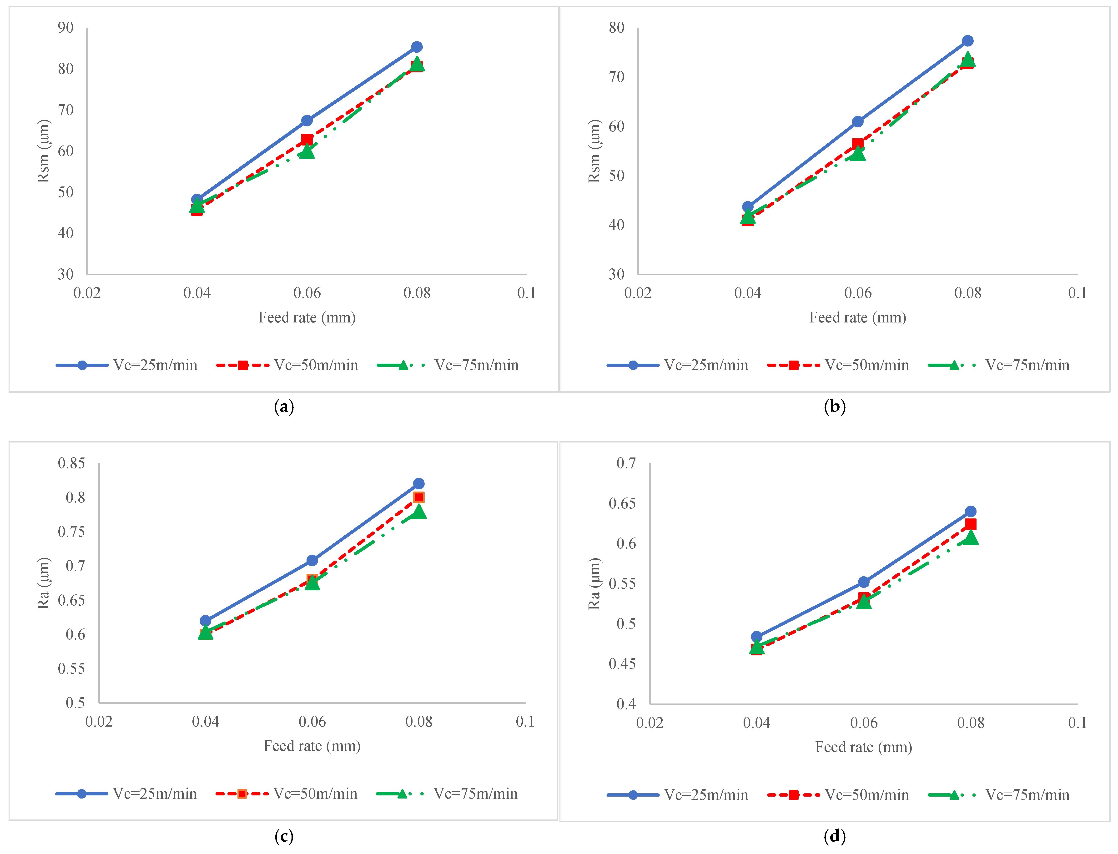 Materials 17 04889 g009