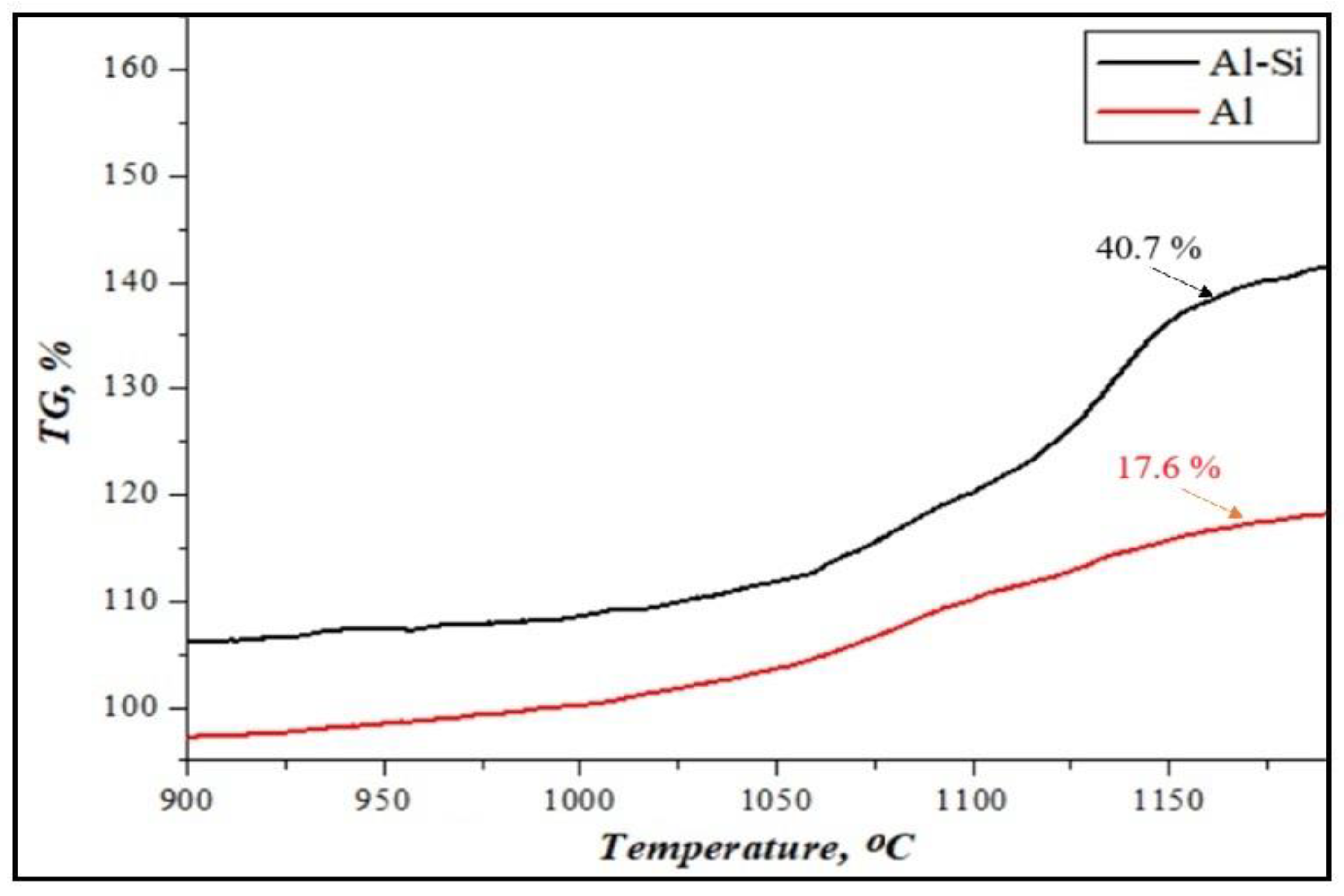 Materials 17 04890 g004