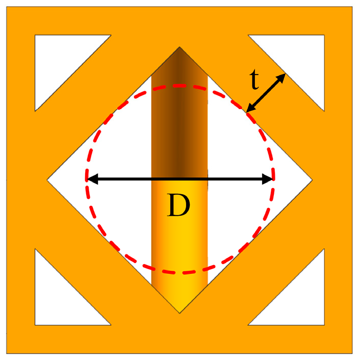 Materials 17 04896 g004