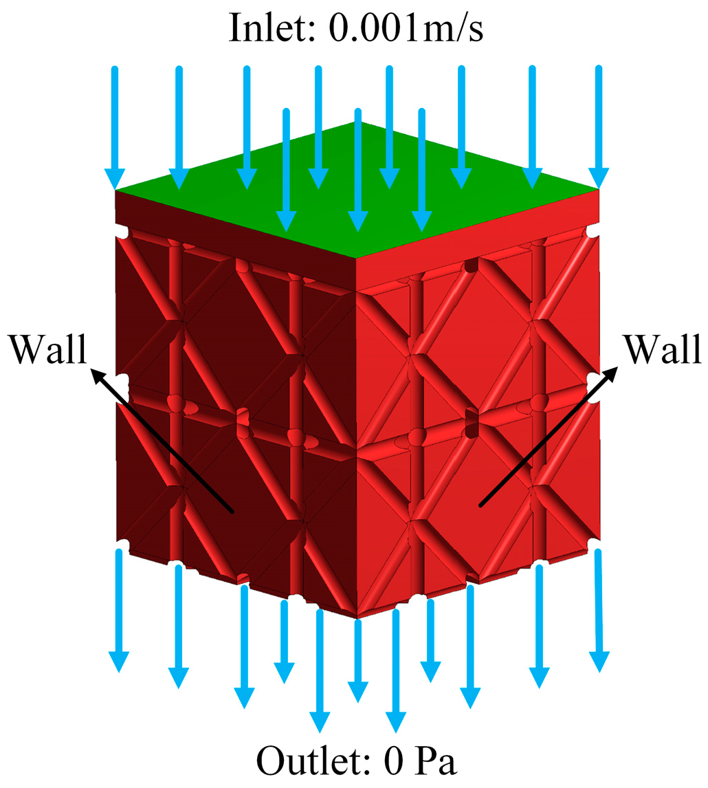 Materials 17 04896 g011