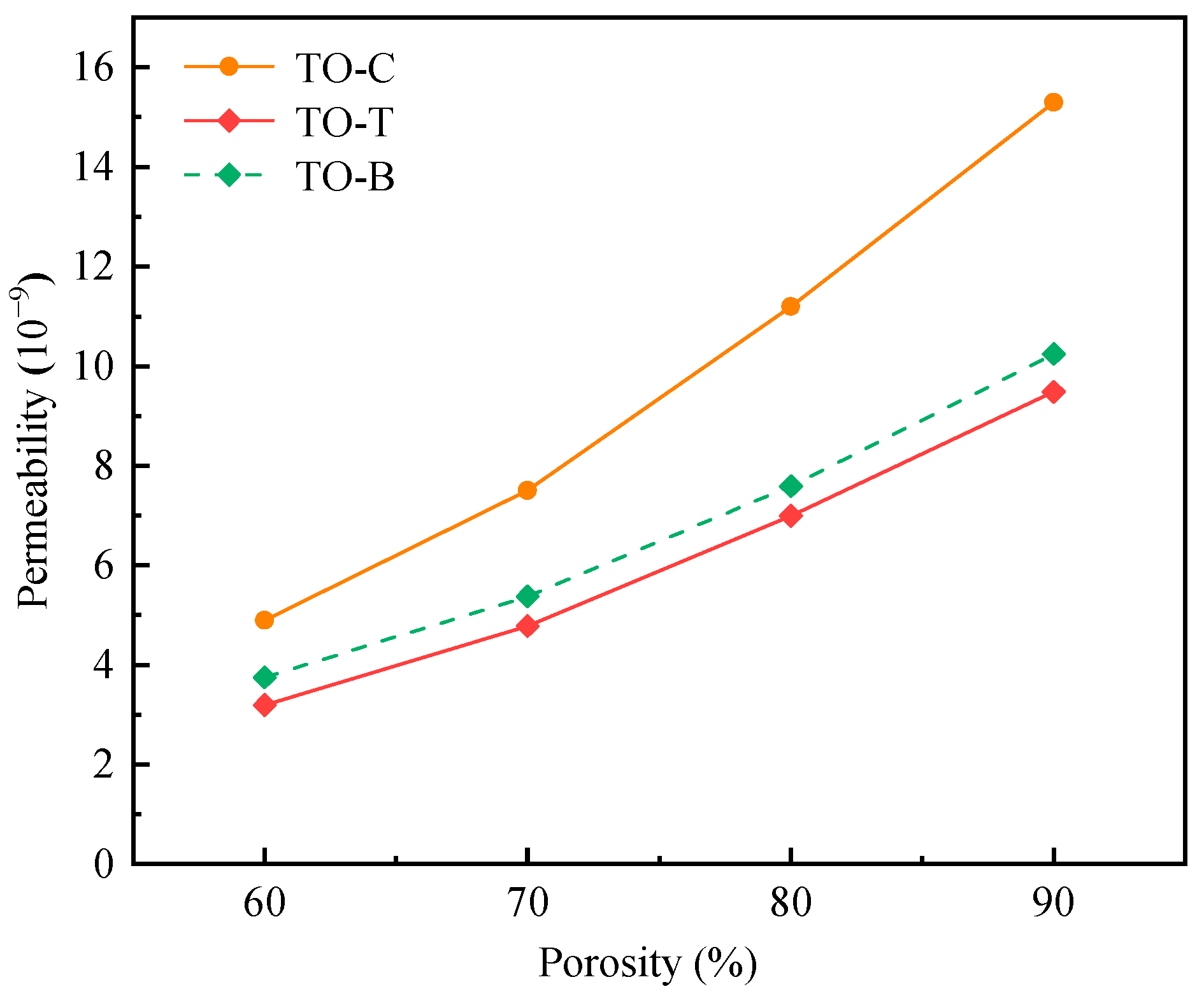 Materials 17 04896 g019