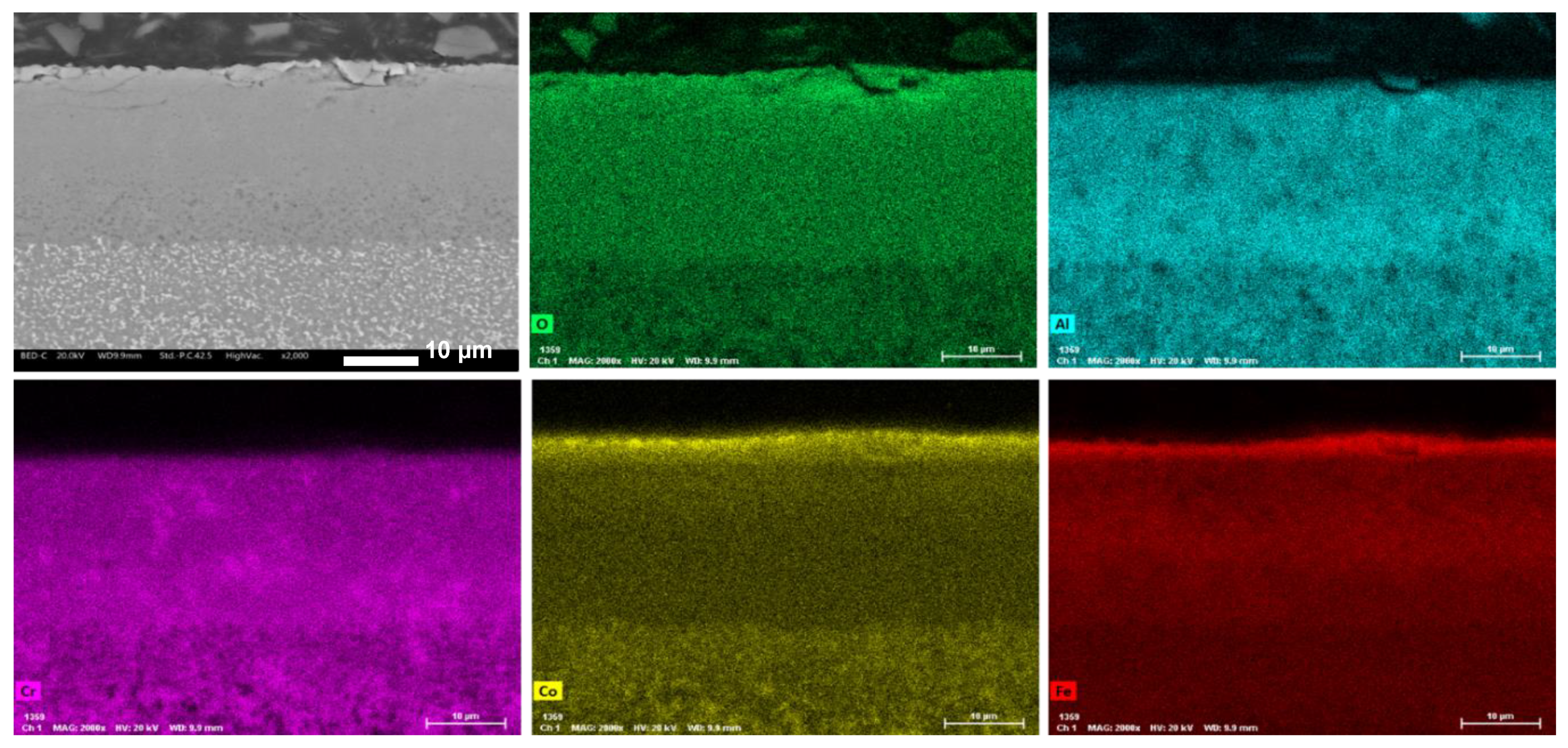 Materials 17 04897 g013