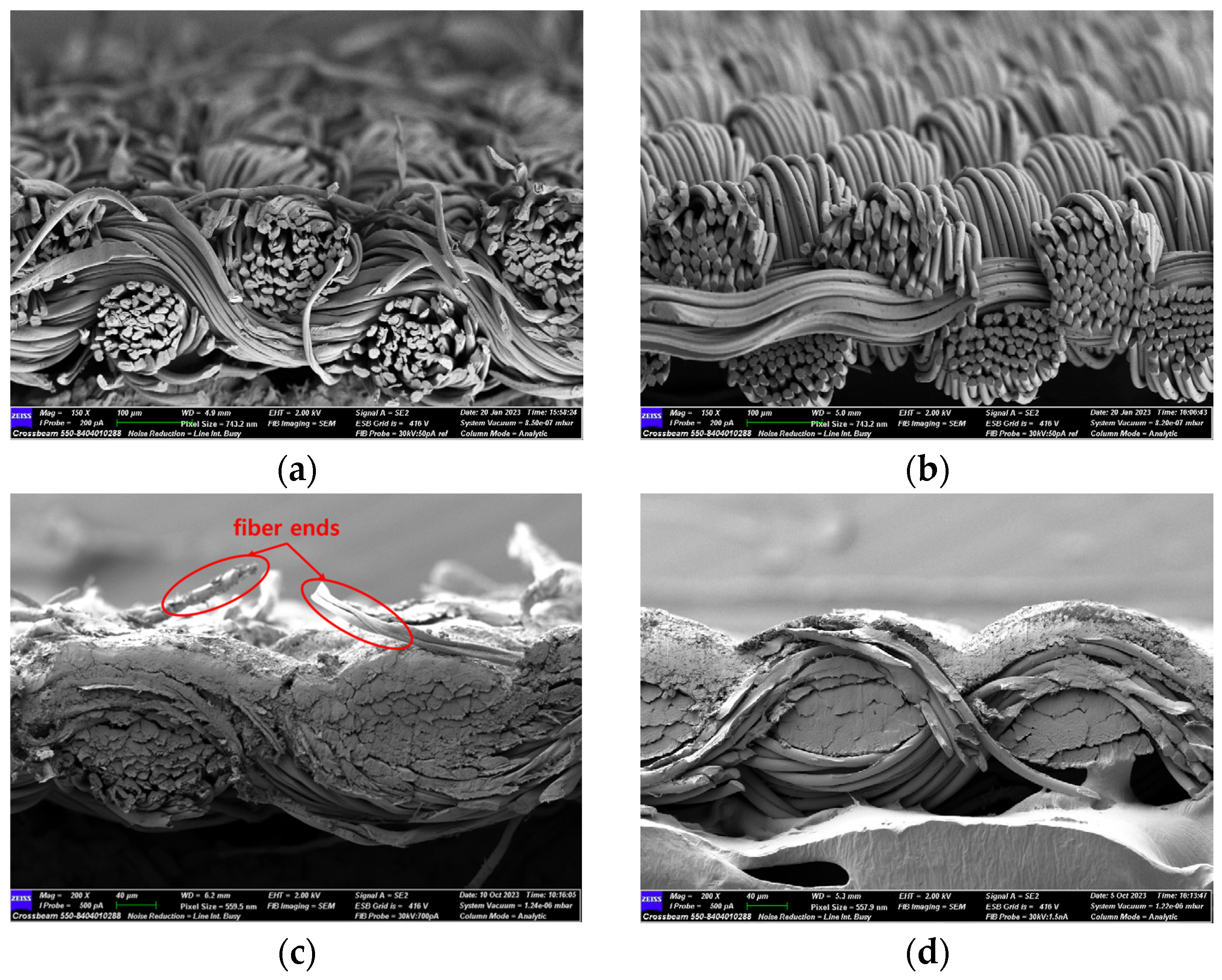 Materials 17 04898 g002