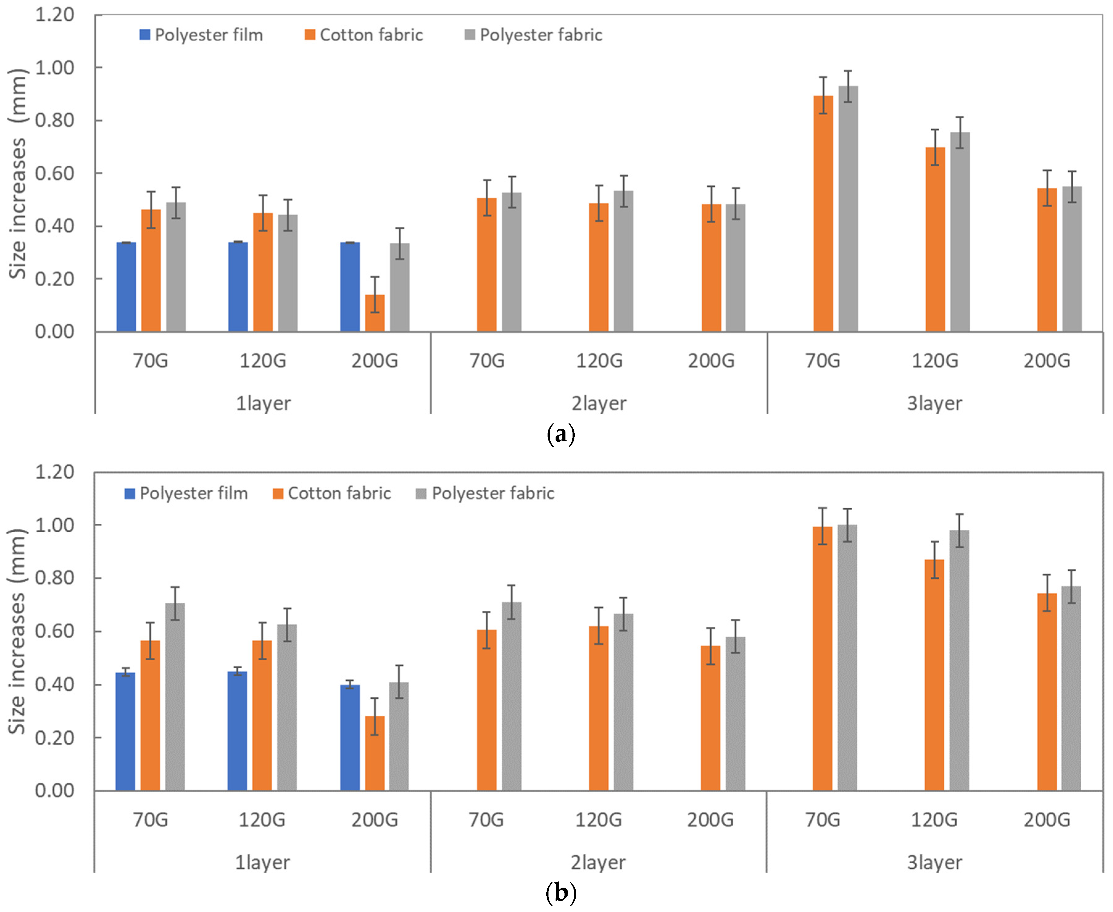 Materials 17 04898 g004