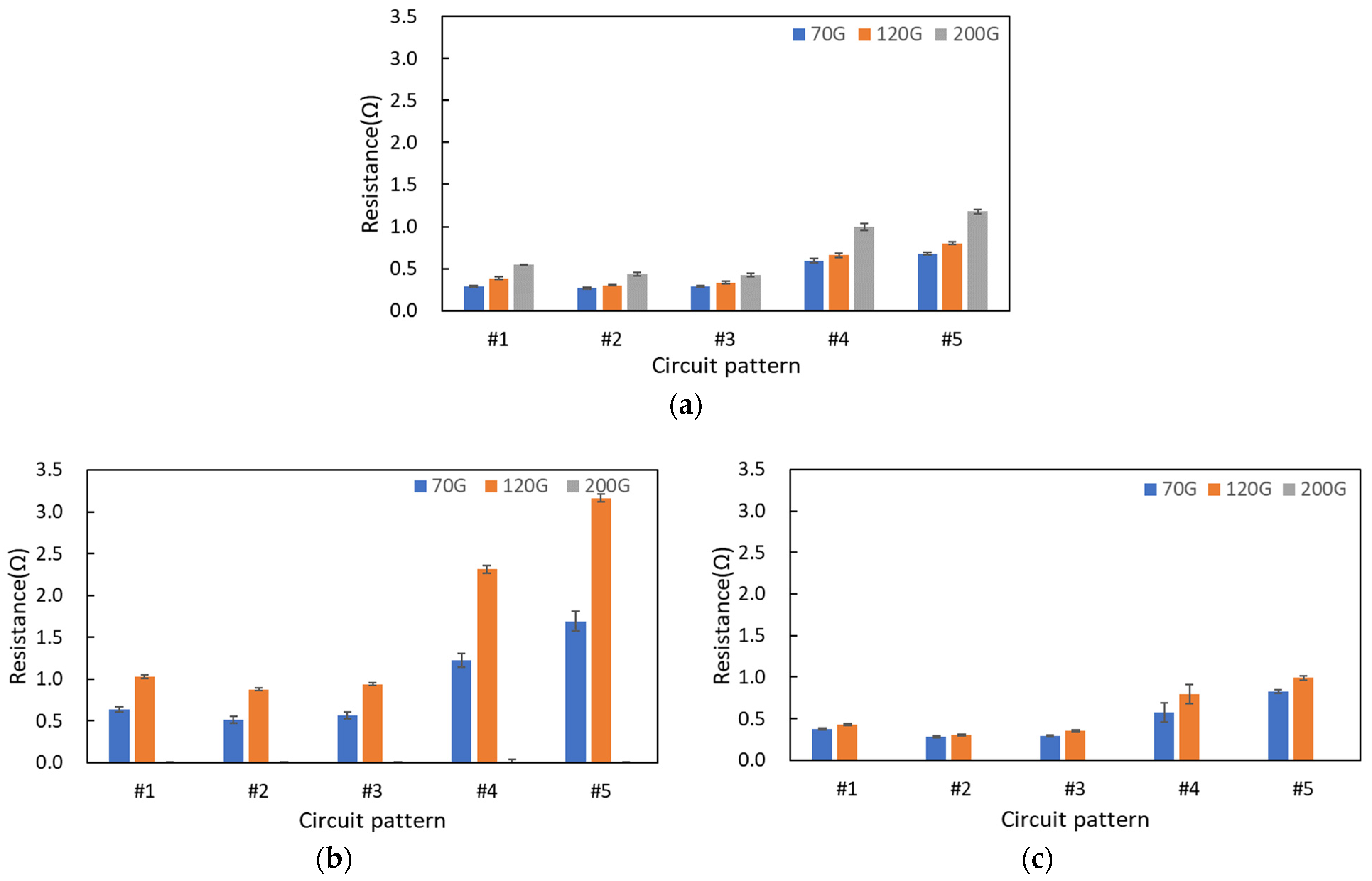 Materials 17 04898 g005