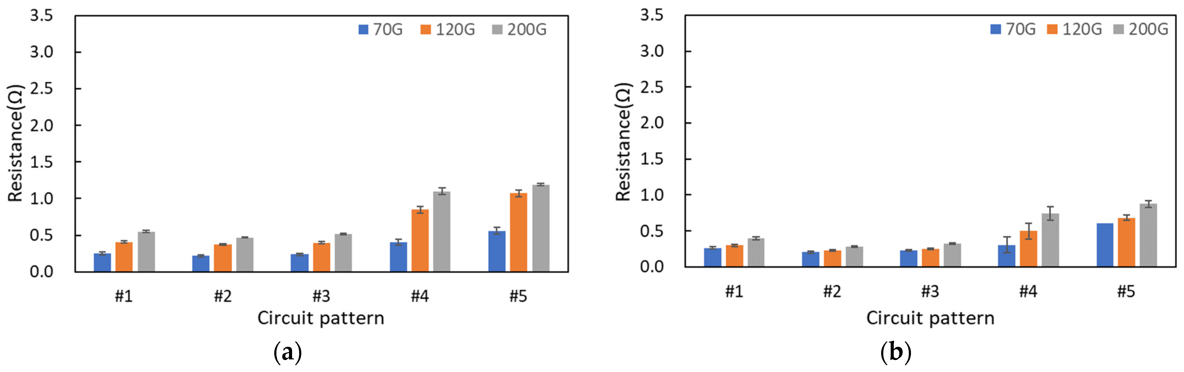 Materials 17 04898 g006