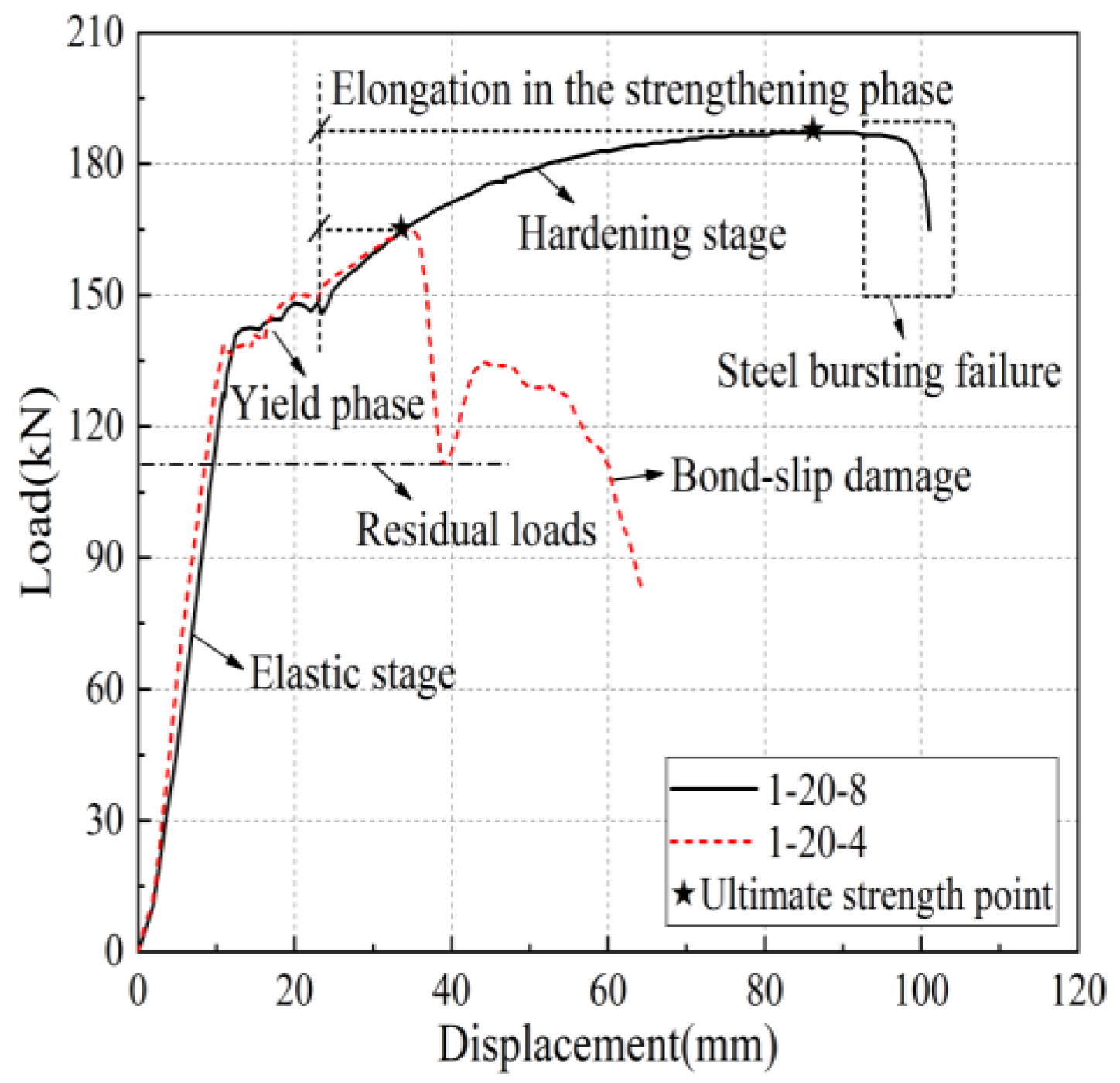 Materials 17 04900 g010