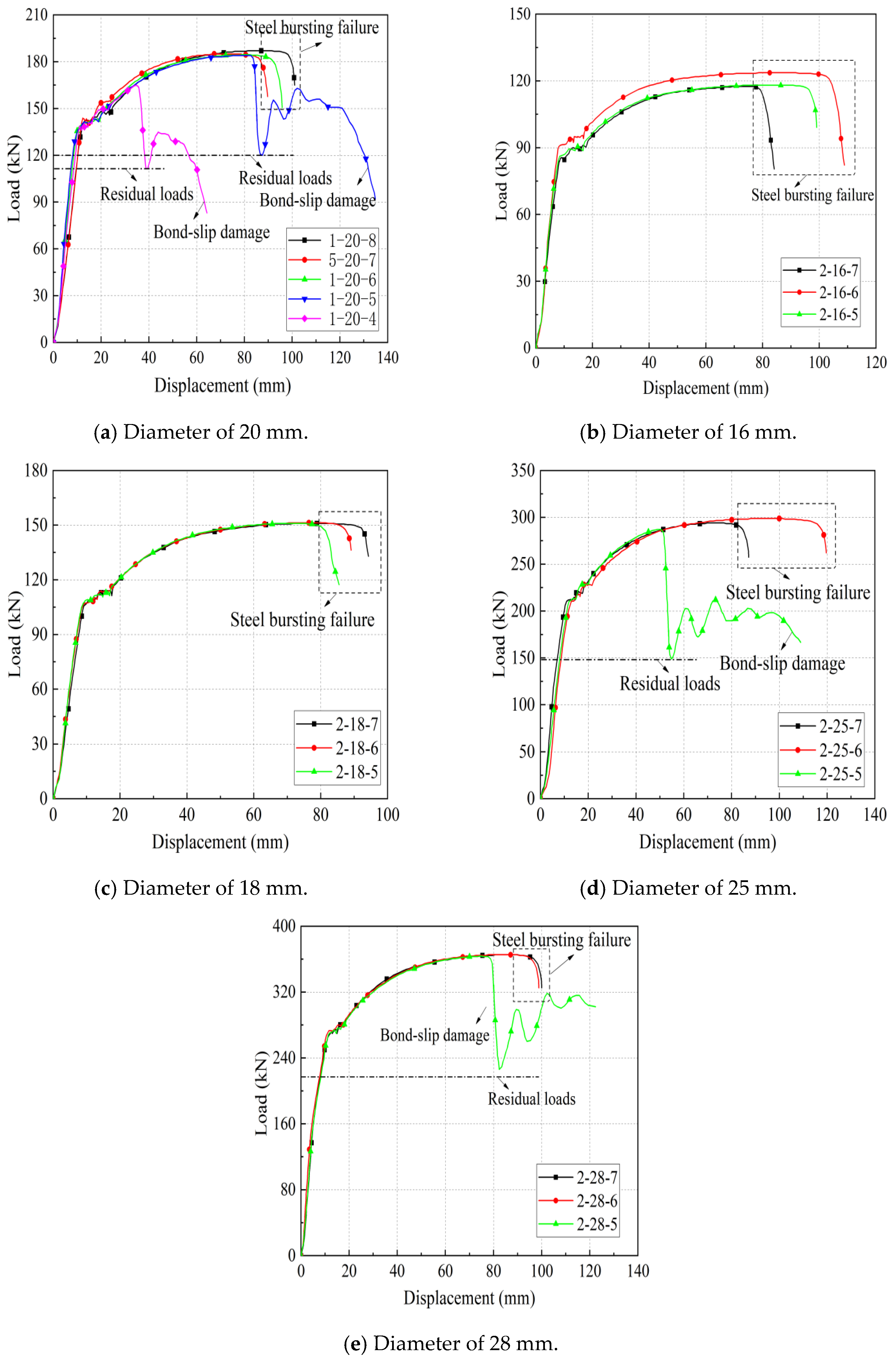 Materials 17 04900 g011