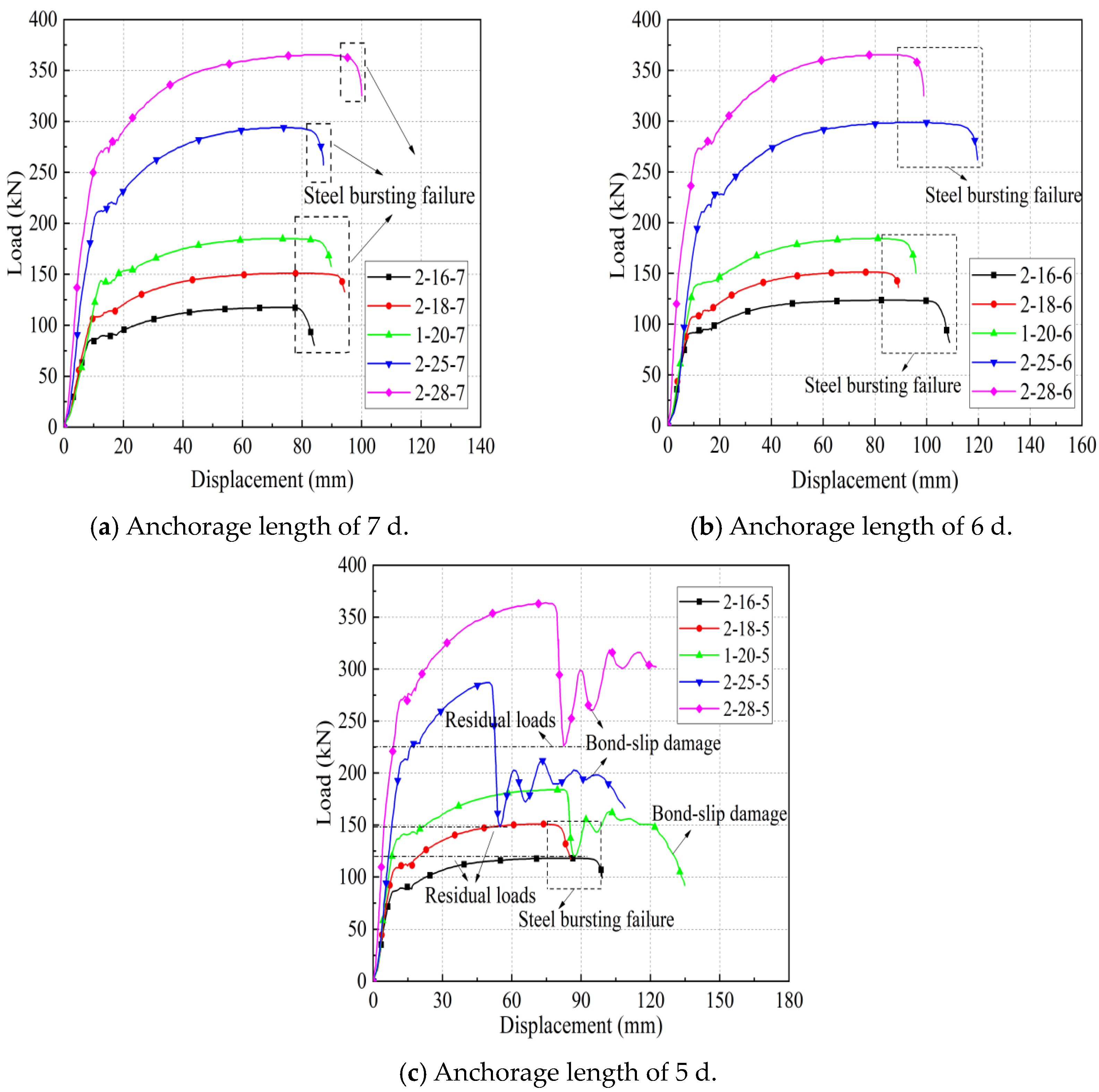 Materials 17 04900 g012