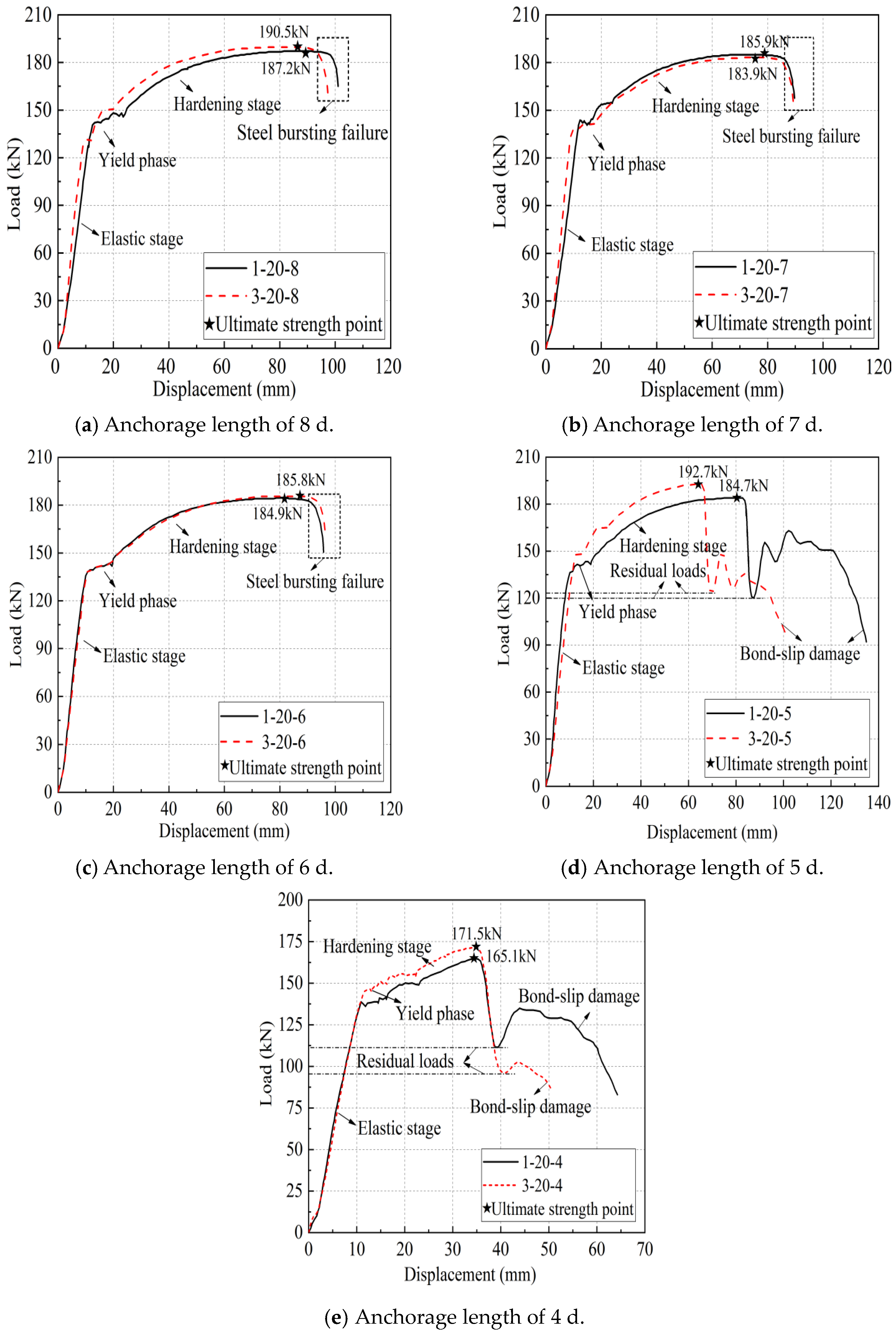 Materials 17 04900 g013