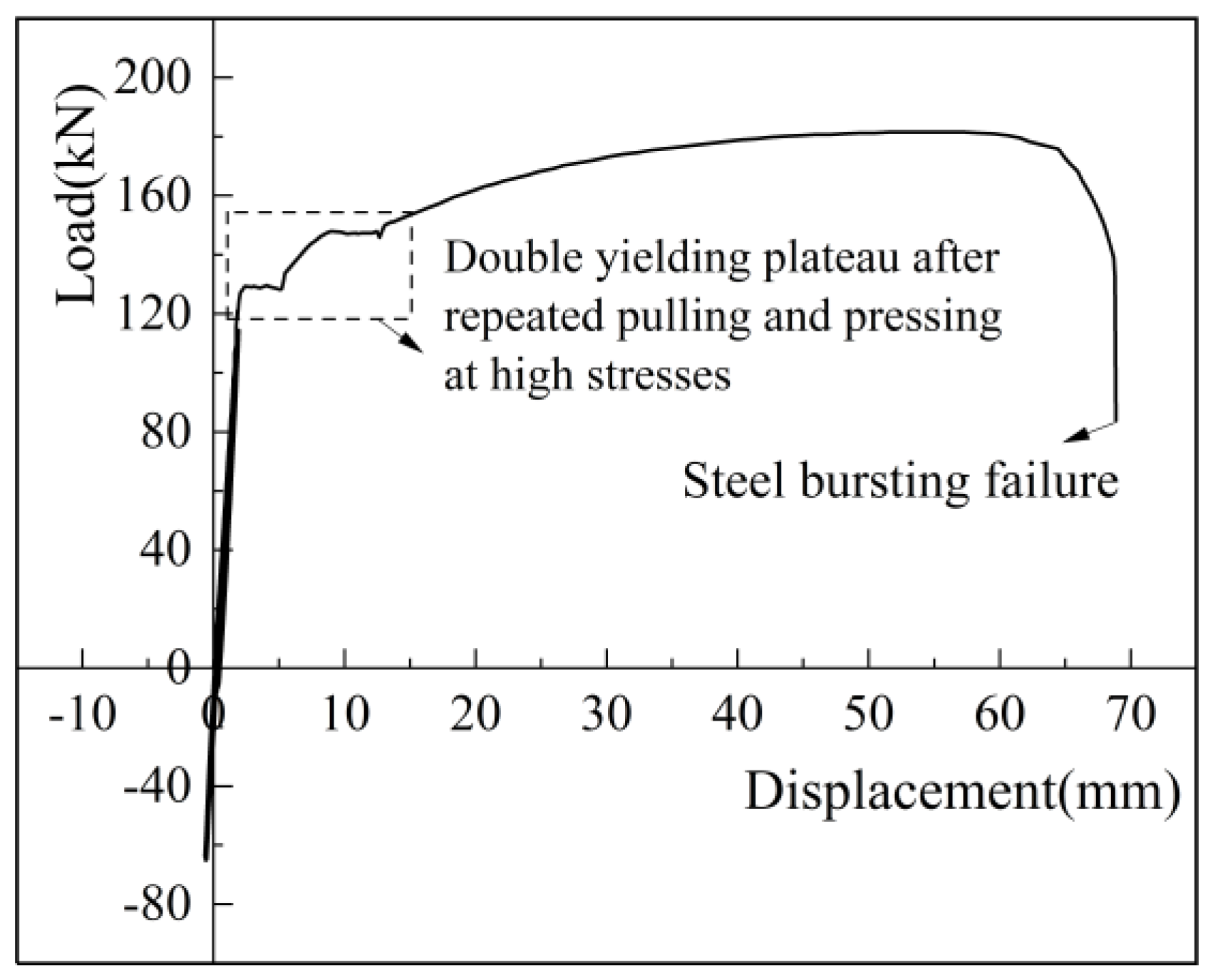 Materials 17 04900 g015