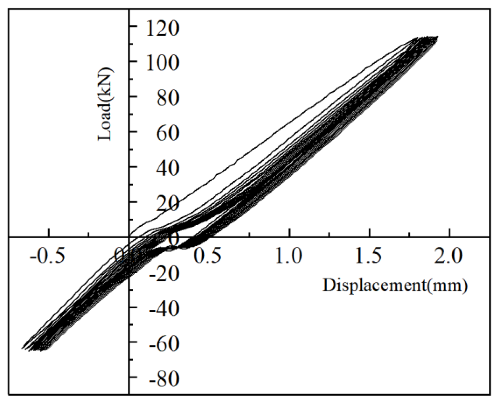 Materials 17 04900 g017