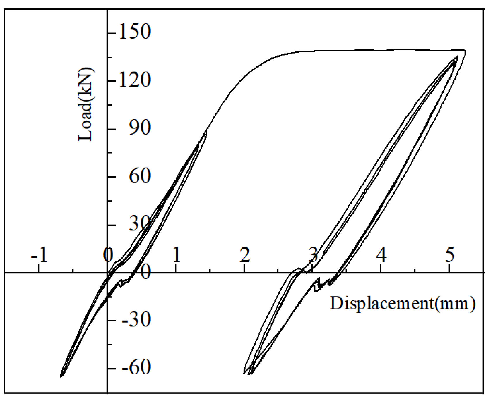 Materials 17 04900 g018