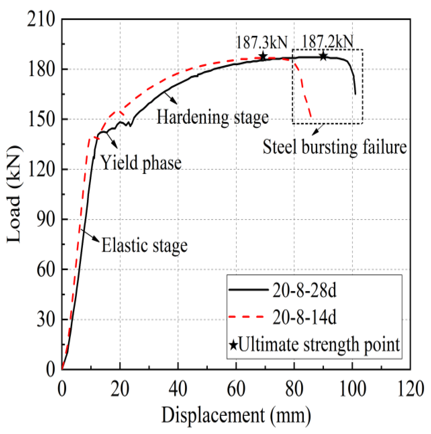 Materials 17 04900 g020
