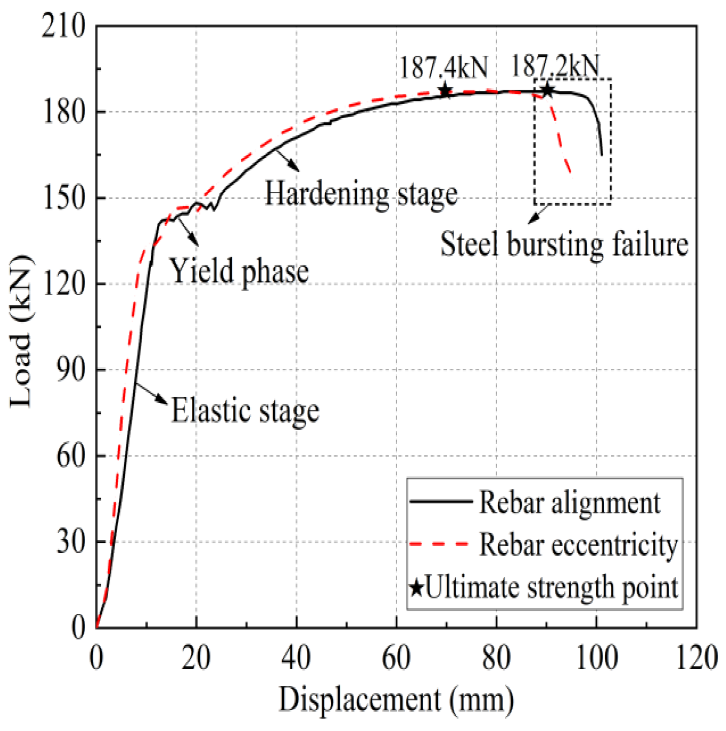 Materials 17 04900 g021