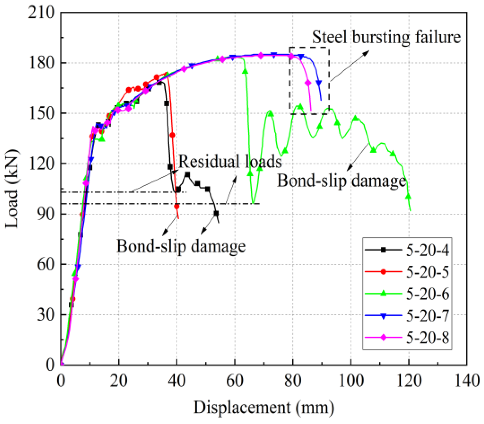 Materials 17 04900 g024