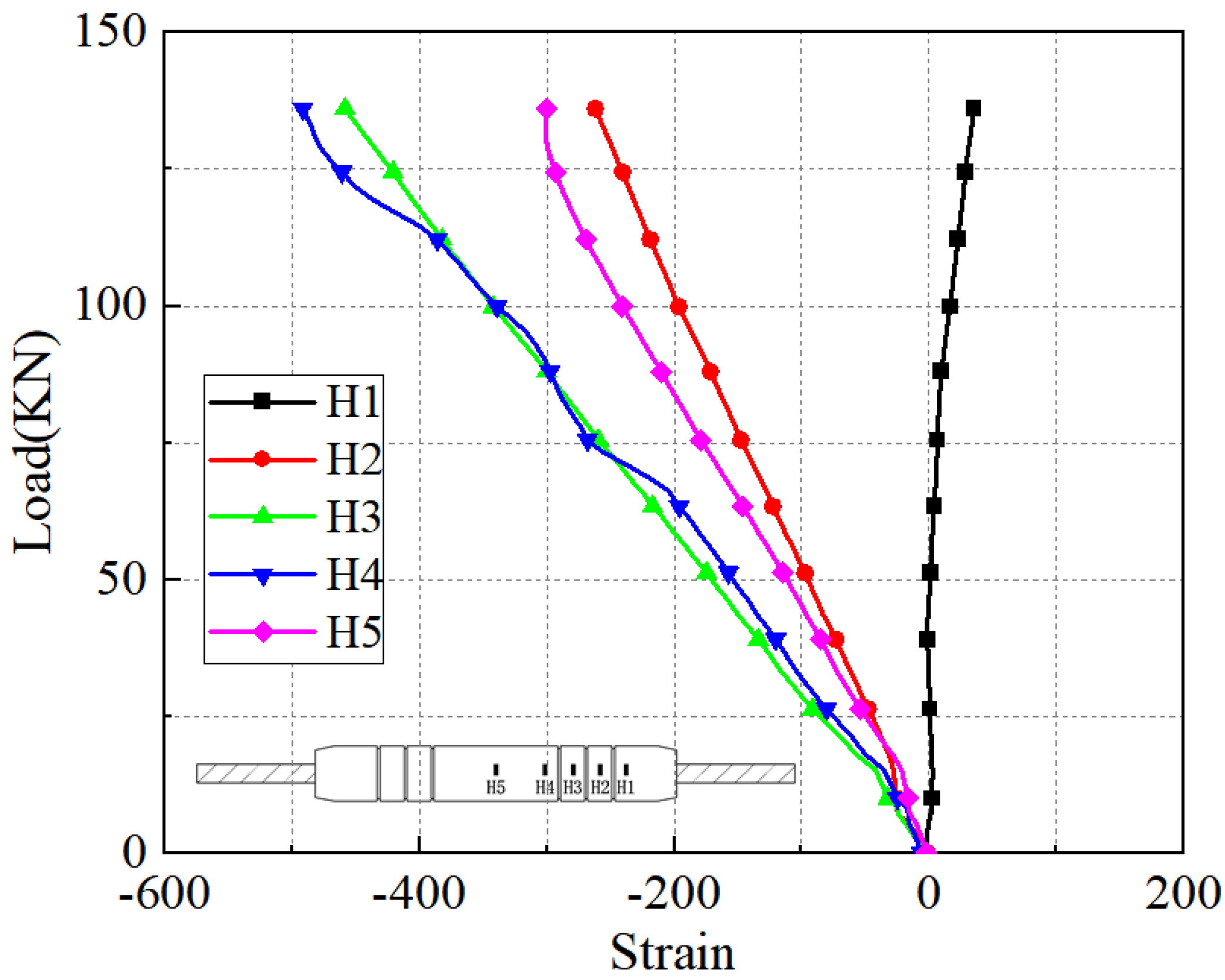 Materials 17 04900 g026