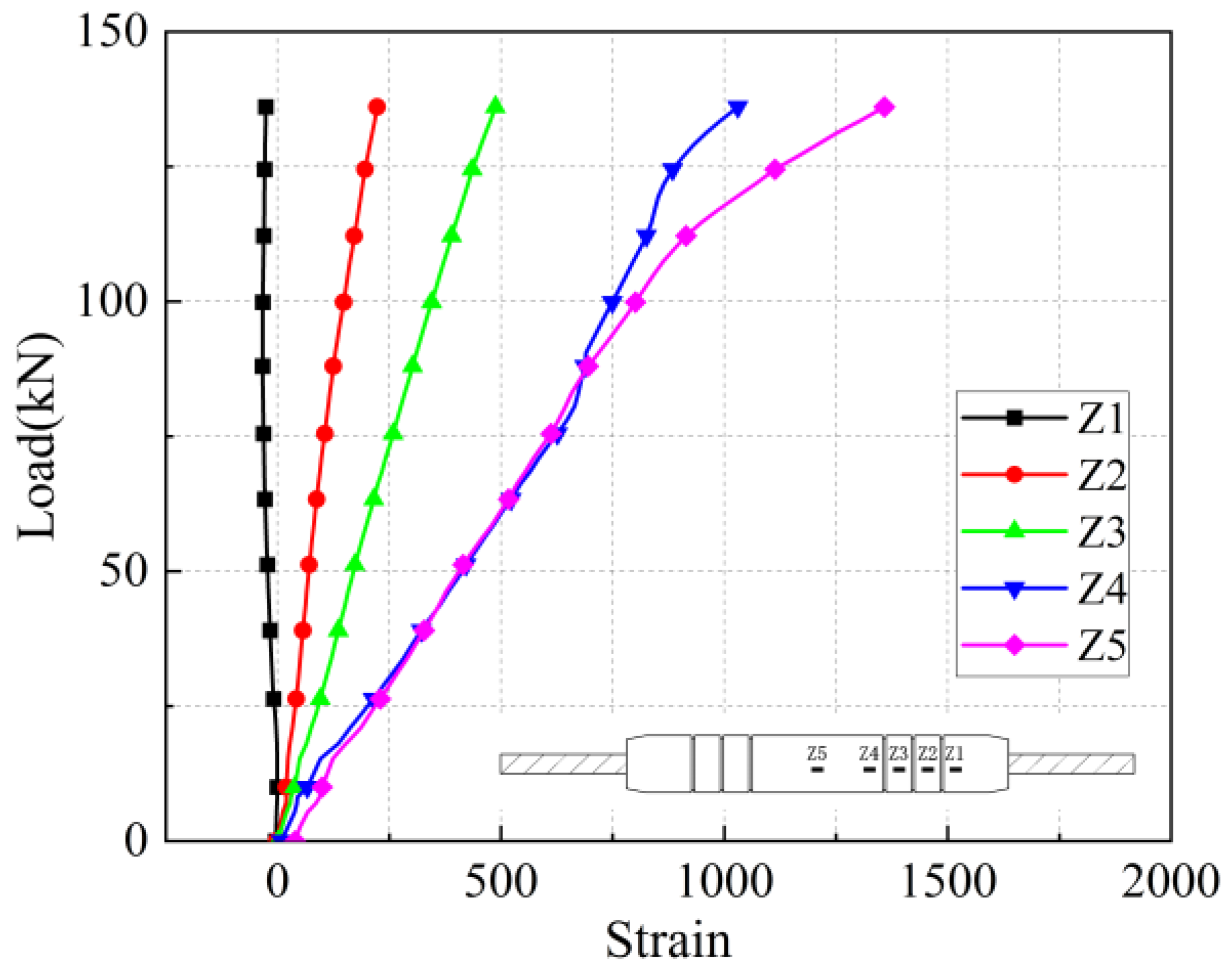 Materials 17 04900 g027