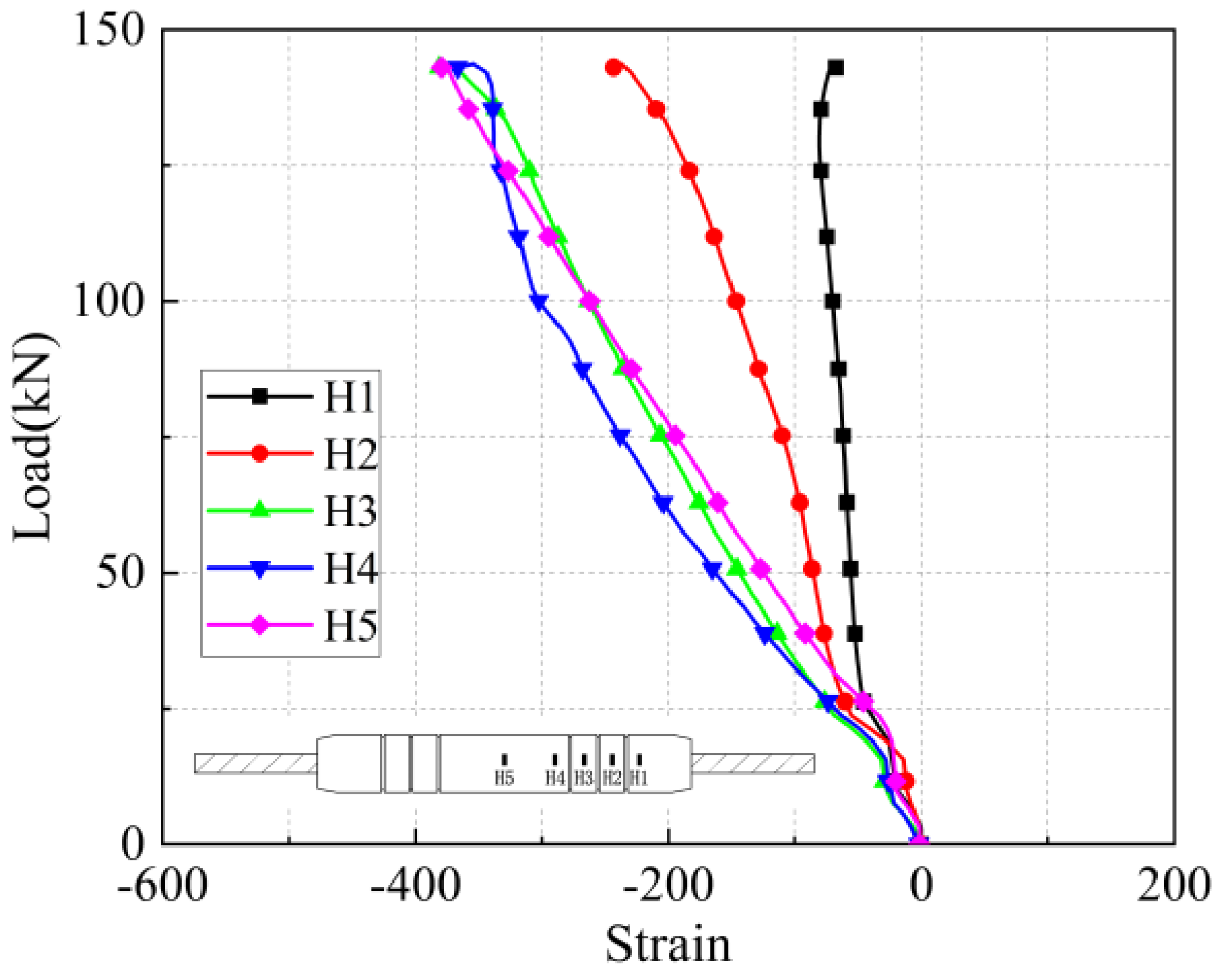 Materials 17 04900 g028