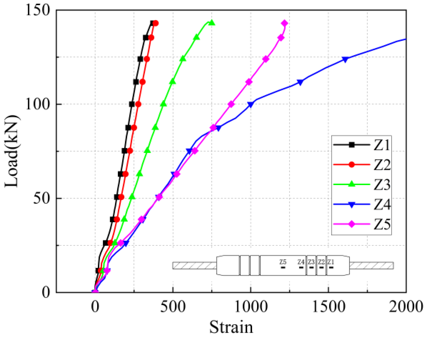 Materials 17 04900 g029