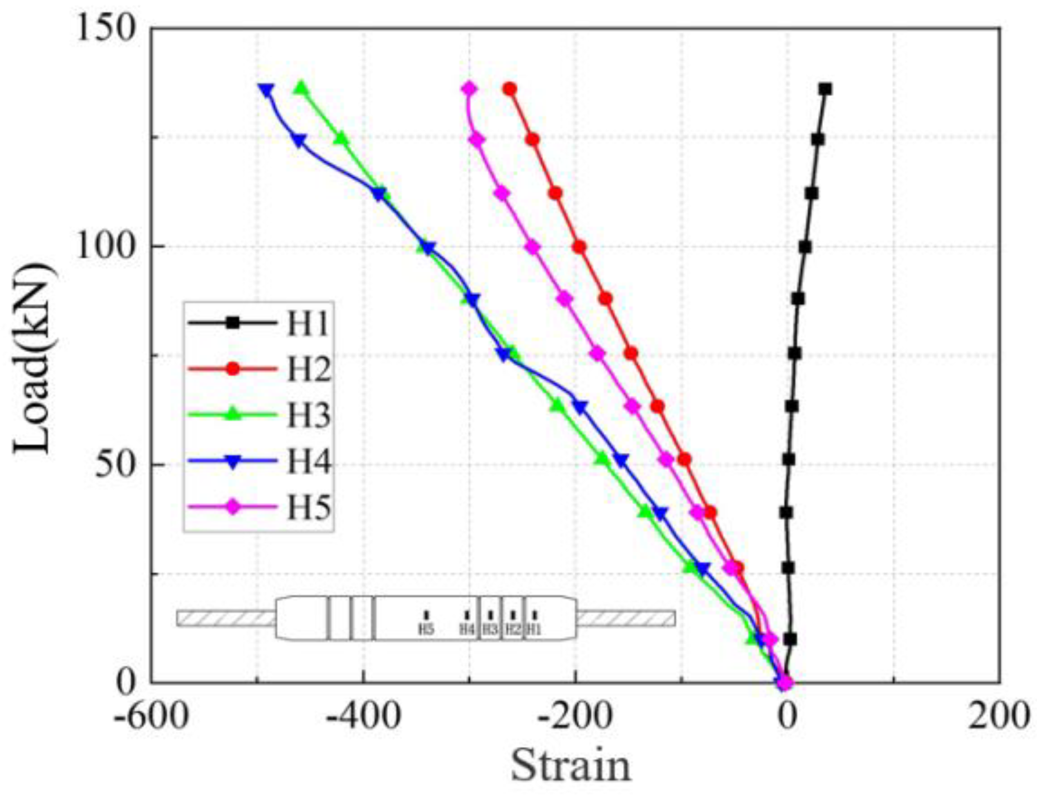 Materials 17 04900 g030