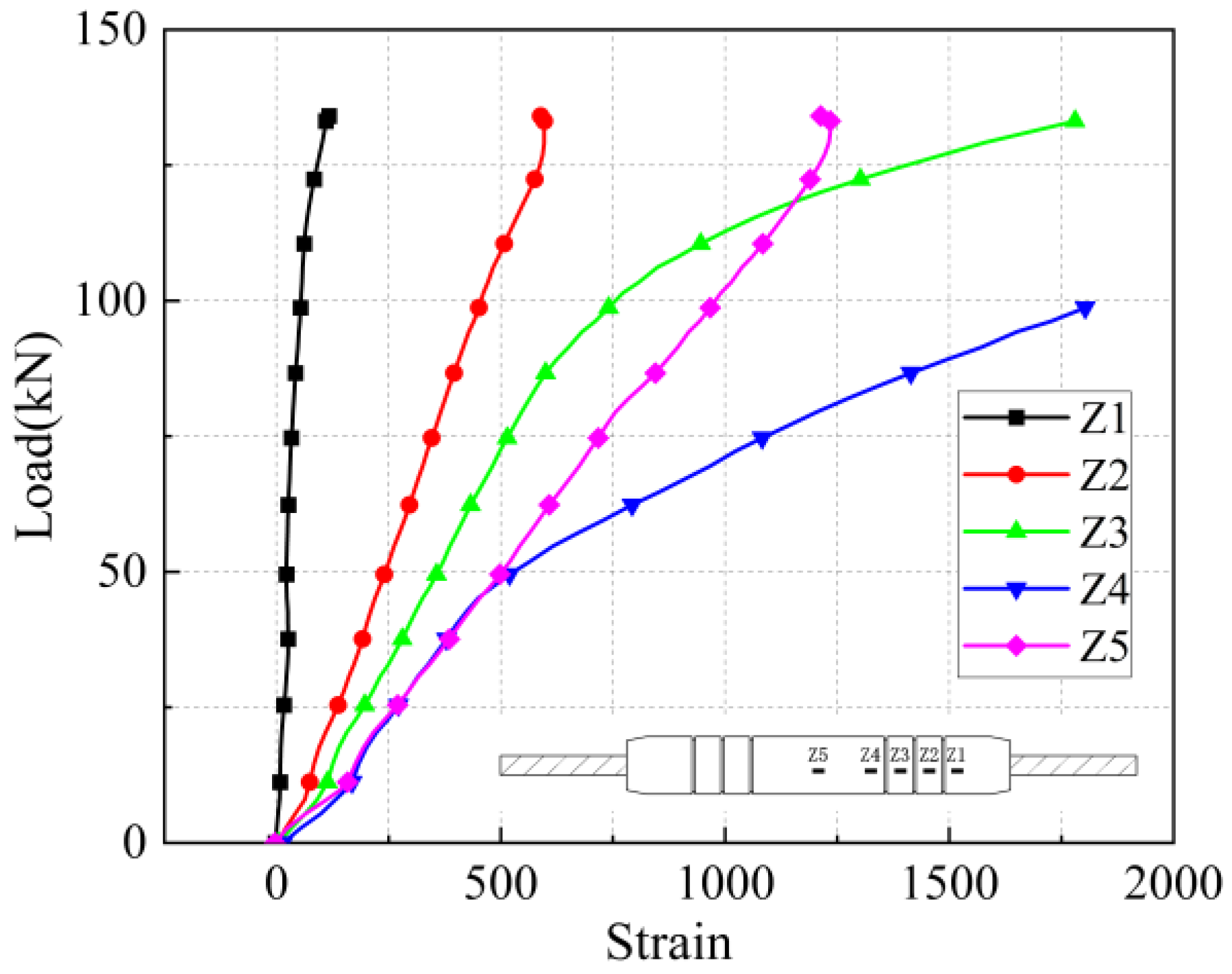 Materials 17 04900 g031