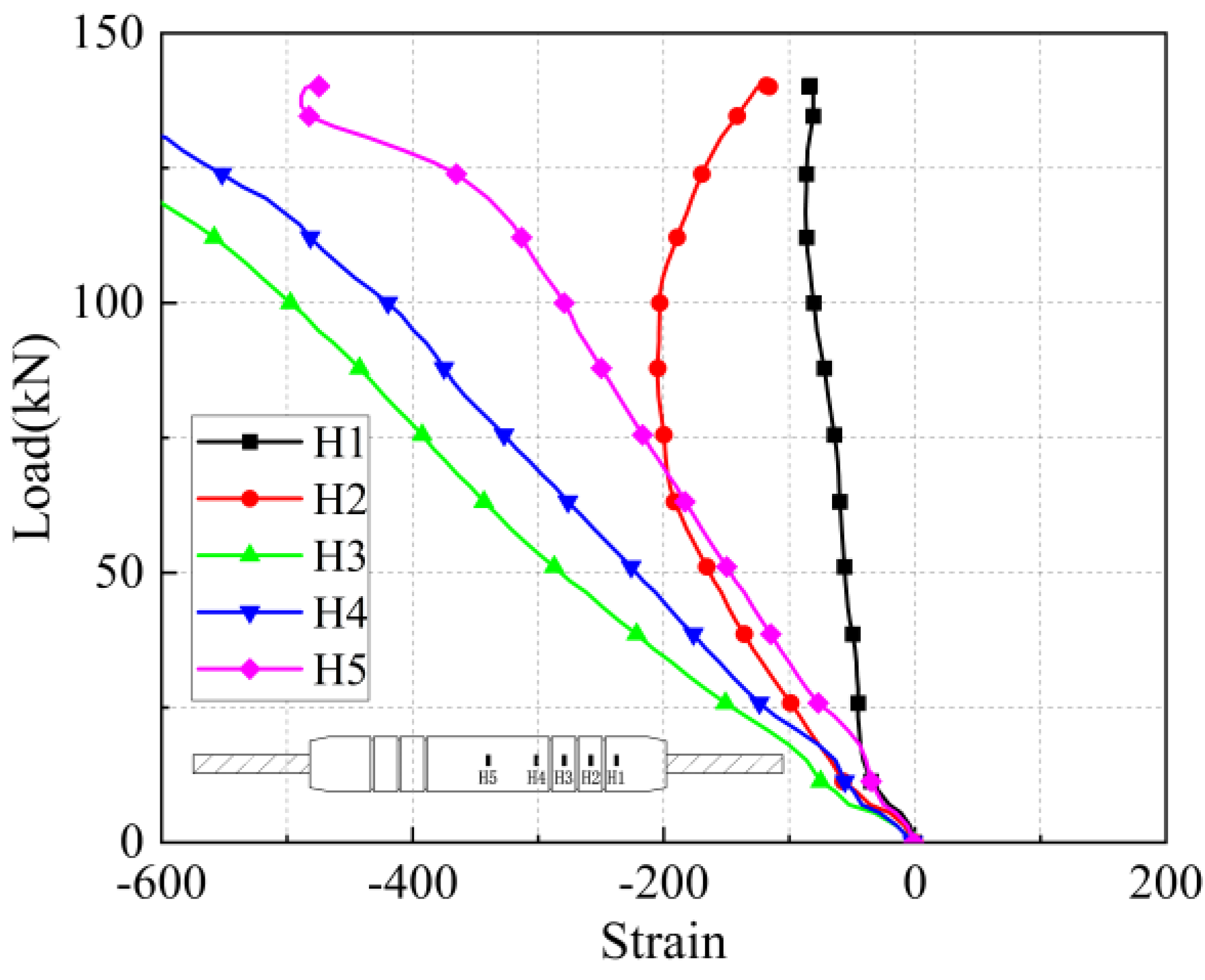 Materials 17 04900 g032