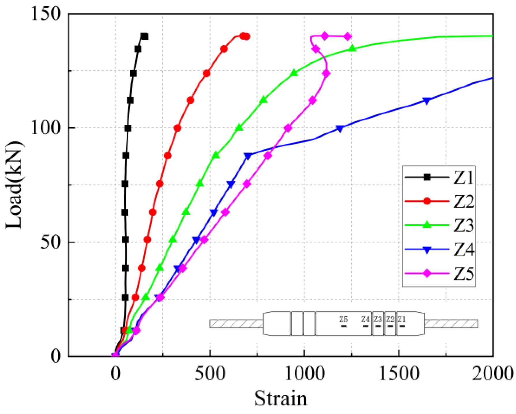 Materials 17 04900 g033