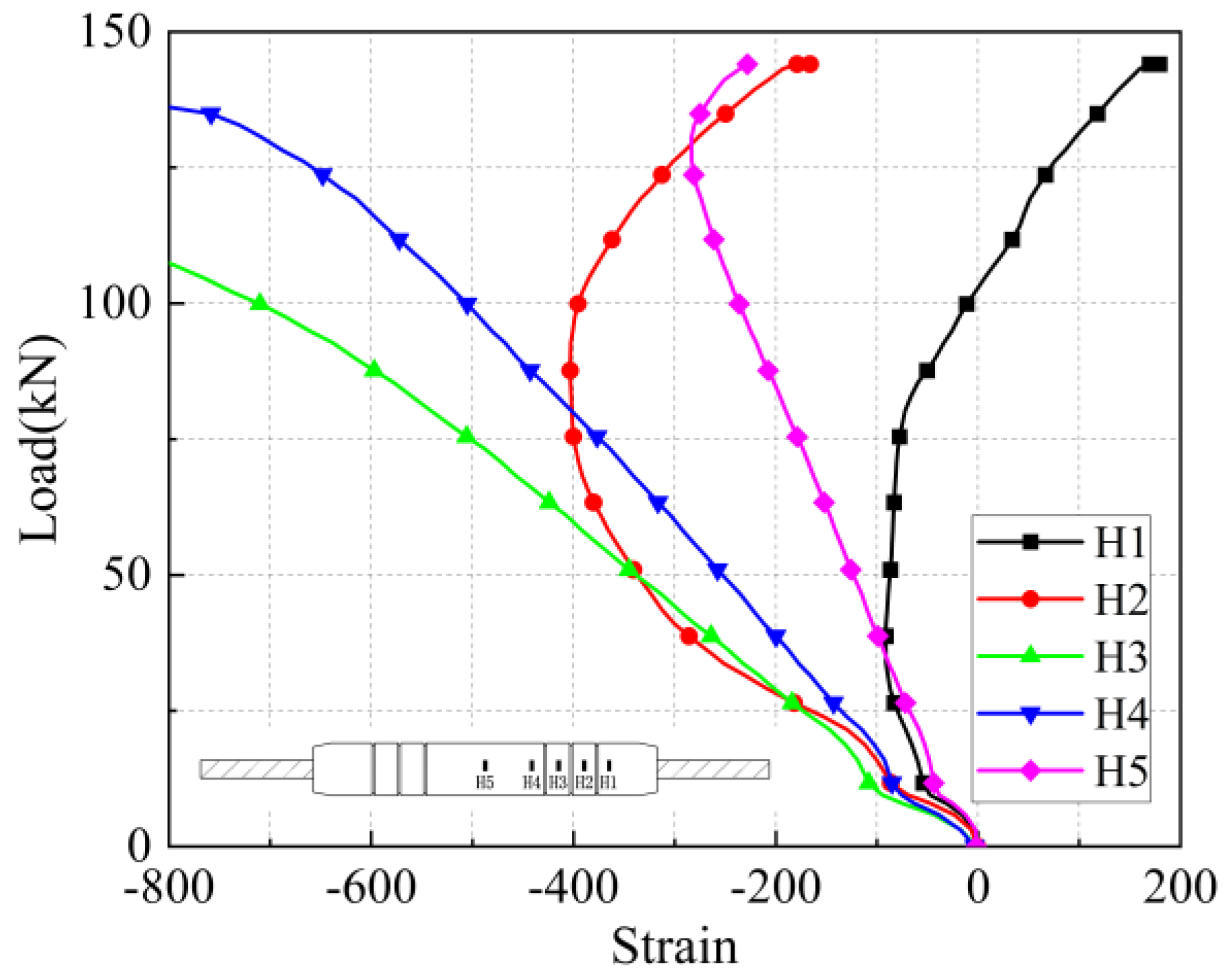 Materials 17 04900 g034