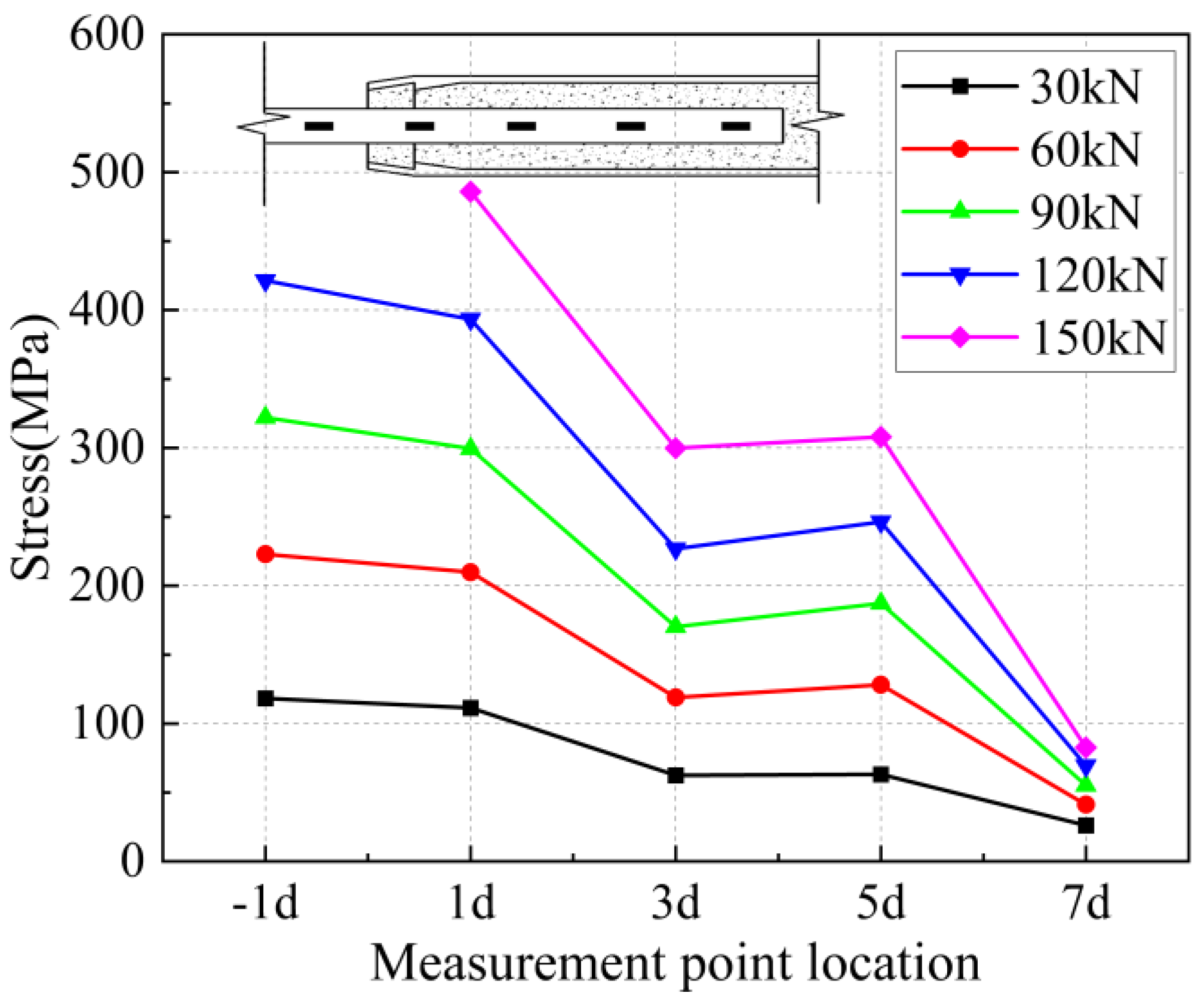 Materials 17 04900 g036